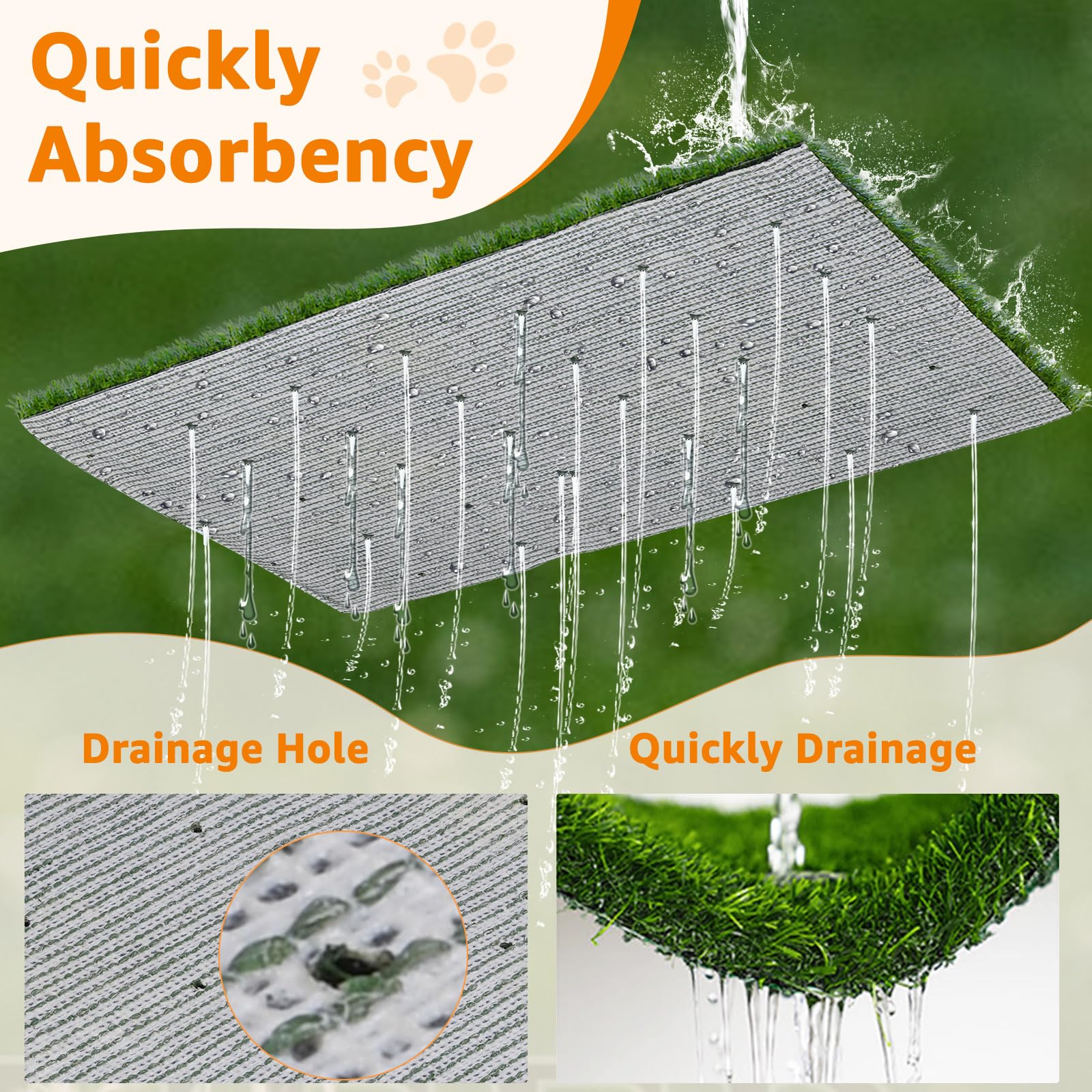 Loobani 47.6'X29.2' Extra Large Dog Grass Potty Tray - Dog Litter Box With 2-Pack Replacement Artificial Grass Puppy Training