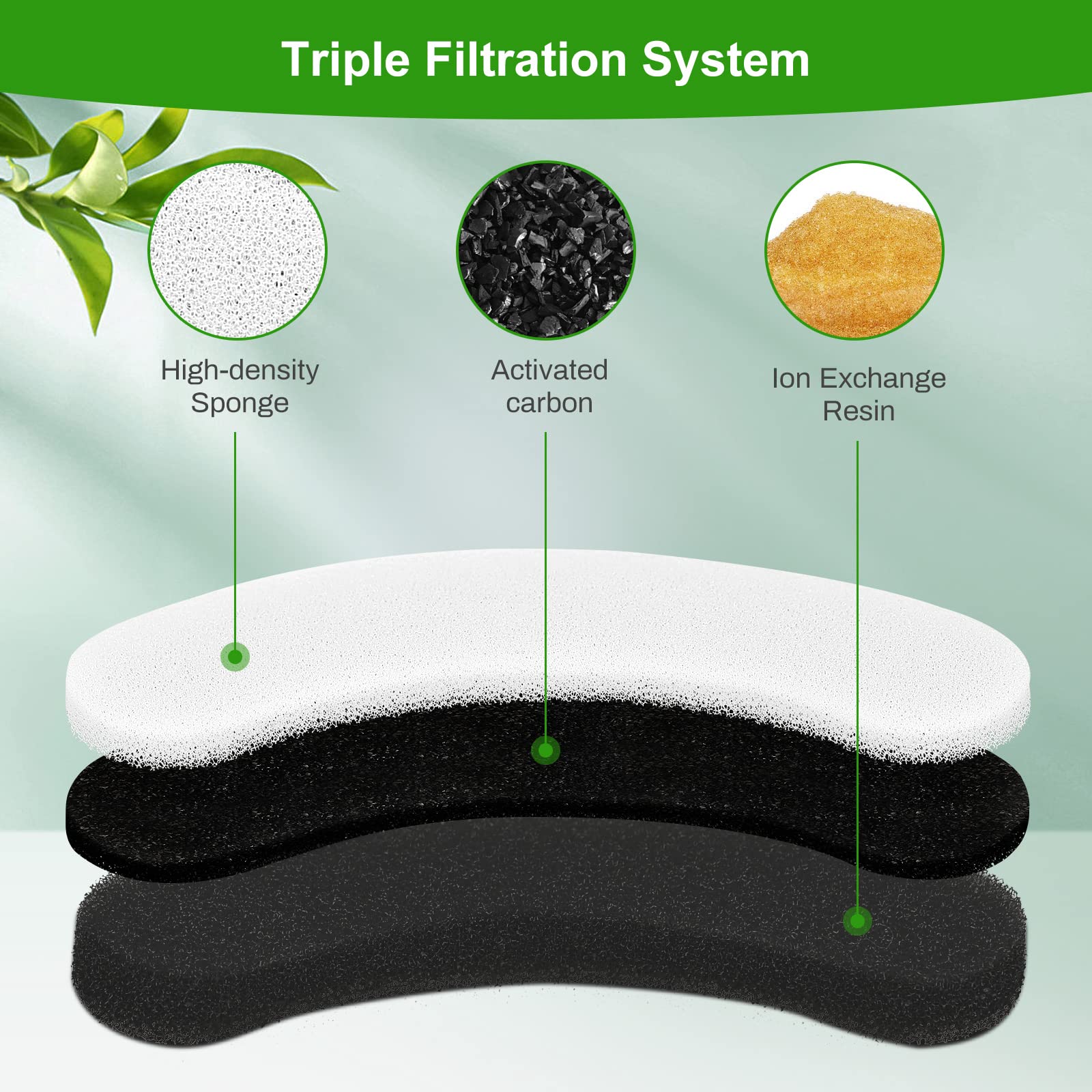 4 Pack Replacement Filters for DF10 & DF30 Automatic Pet Water Dispenser, BFLICROY Dog Water Filter Replacement, Carbon Cat Wate