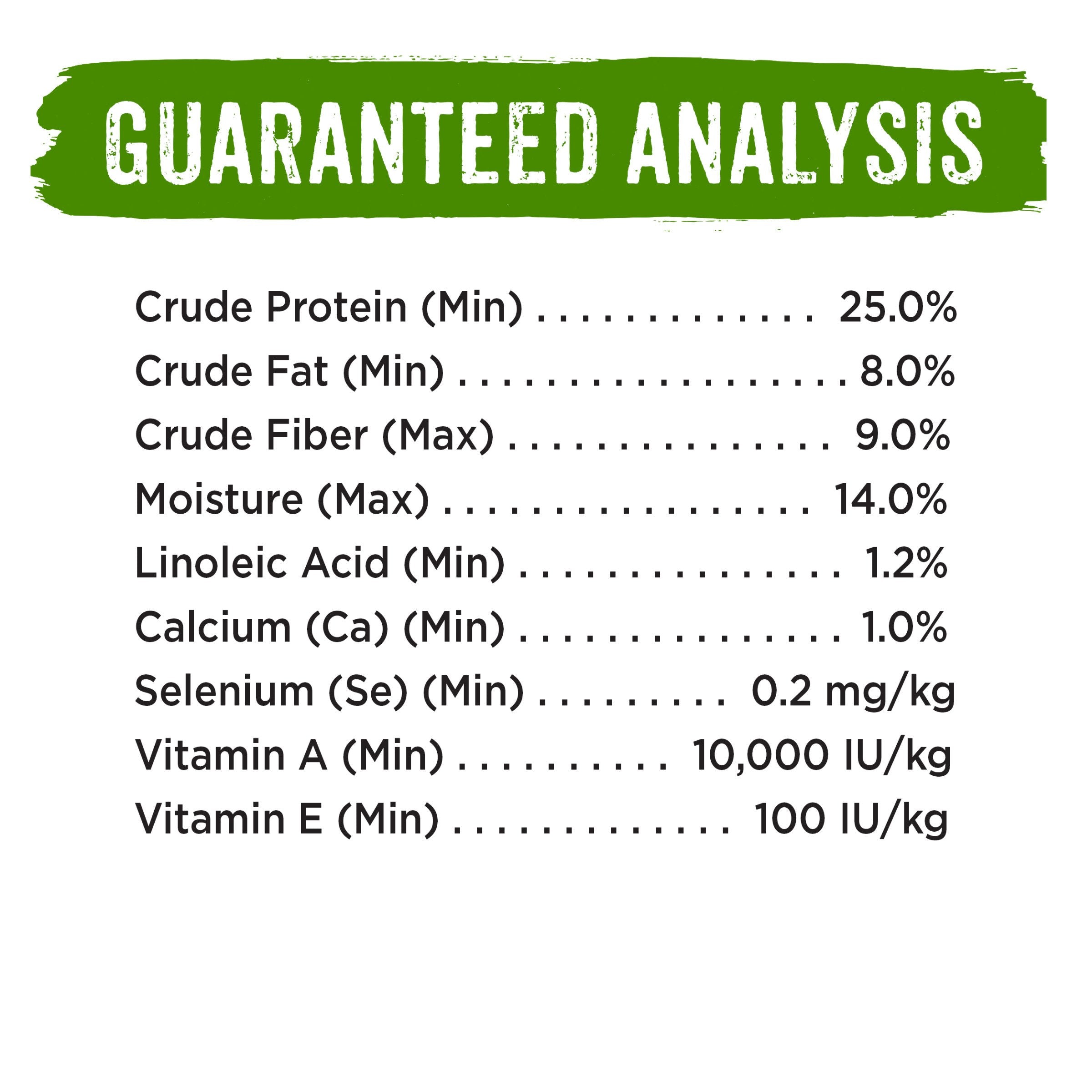 Purina Beneful Healthy Weight Dry Dog Food, Healthy Weight With Farm-Raised Chicken - (6) 3.5 lb. Bags