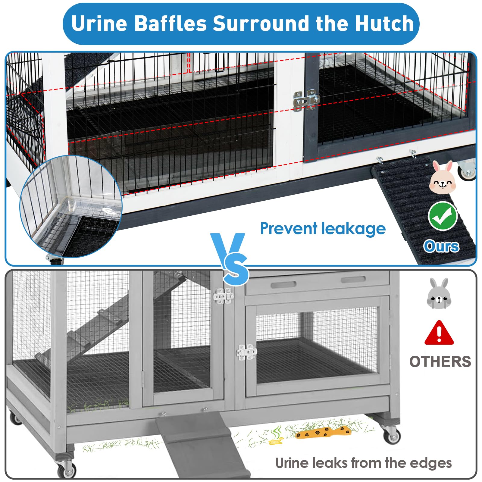 Funxplore Rabbit Hutch Indoor Bunny Cage Outdoor With Urine Guards 2 Storey Mobile Guinea Pig Cage Wire Bottom 2 Trays