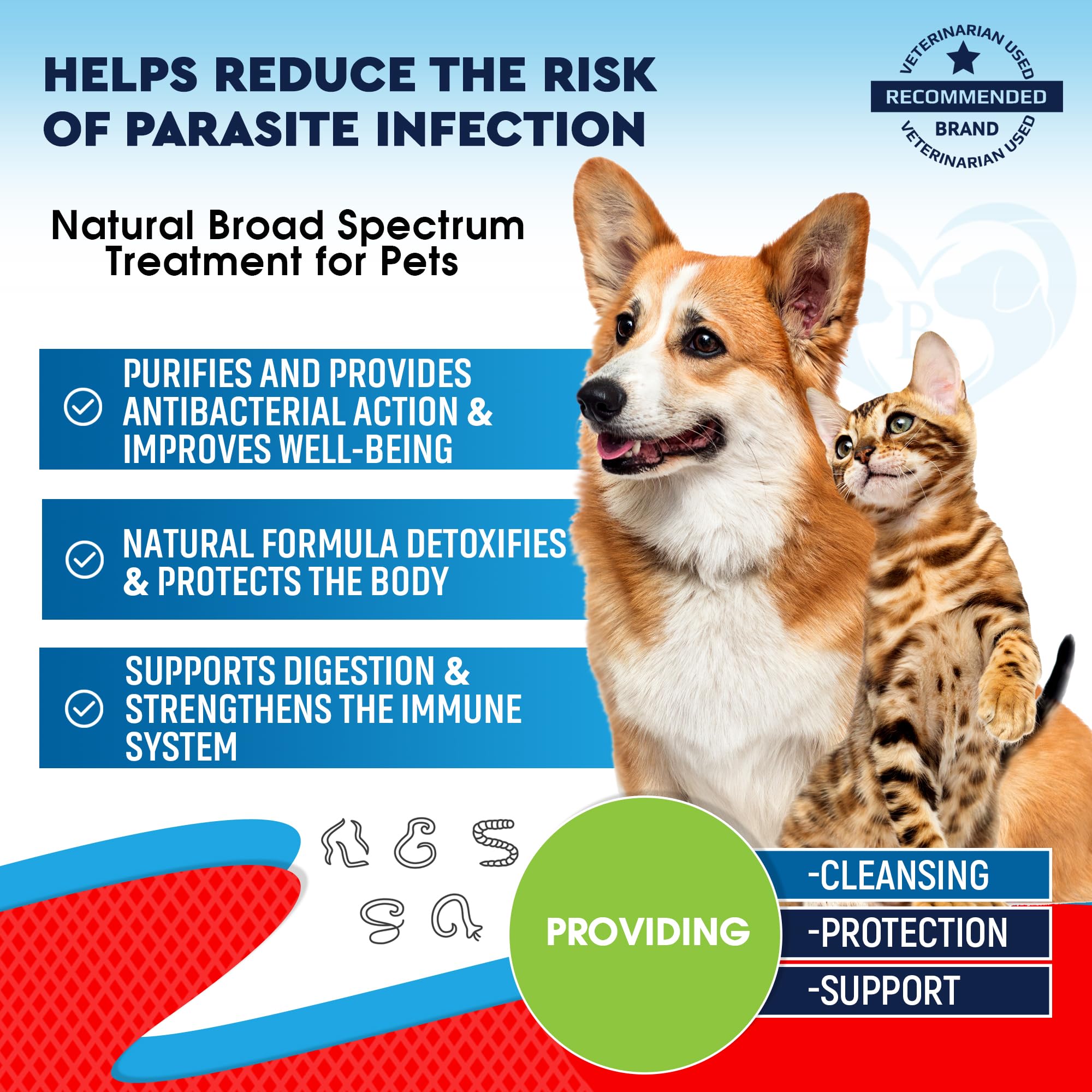 Natural Intestinal Defense for Dogs, Puppies & Cats, Kitten - Herbal Cleanse with Wormwood, Black Walnut - Promotes Healthy Gut
