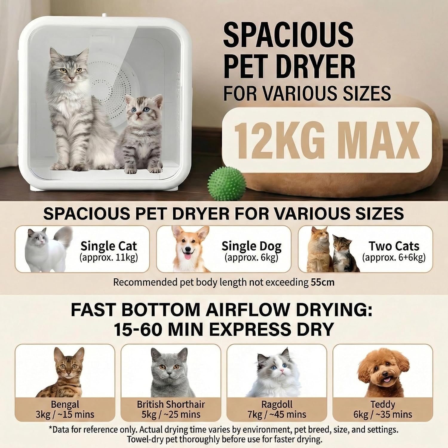 53L Pet Dryer Box for Cats & Small Dogs with Quiet Airflow & Petting Window