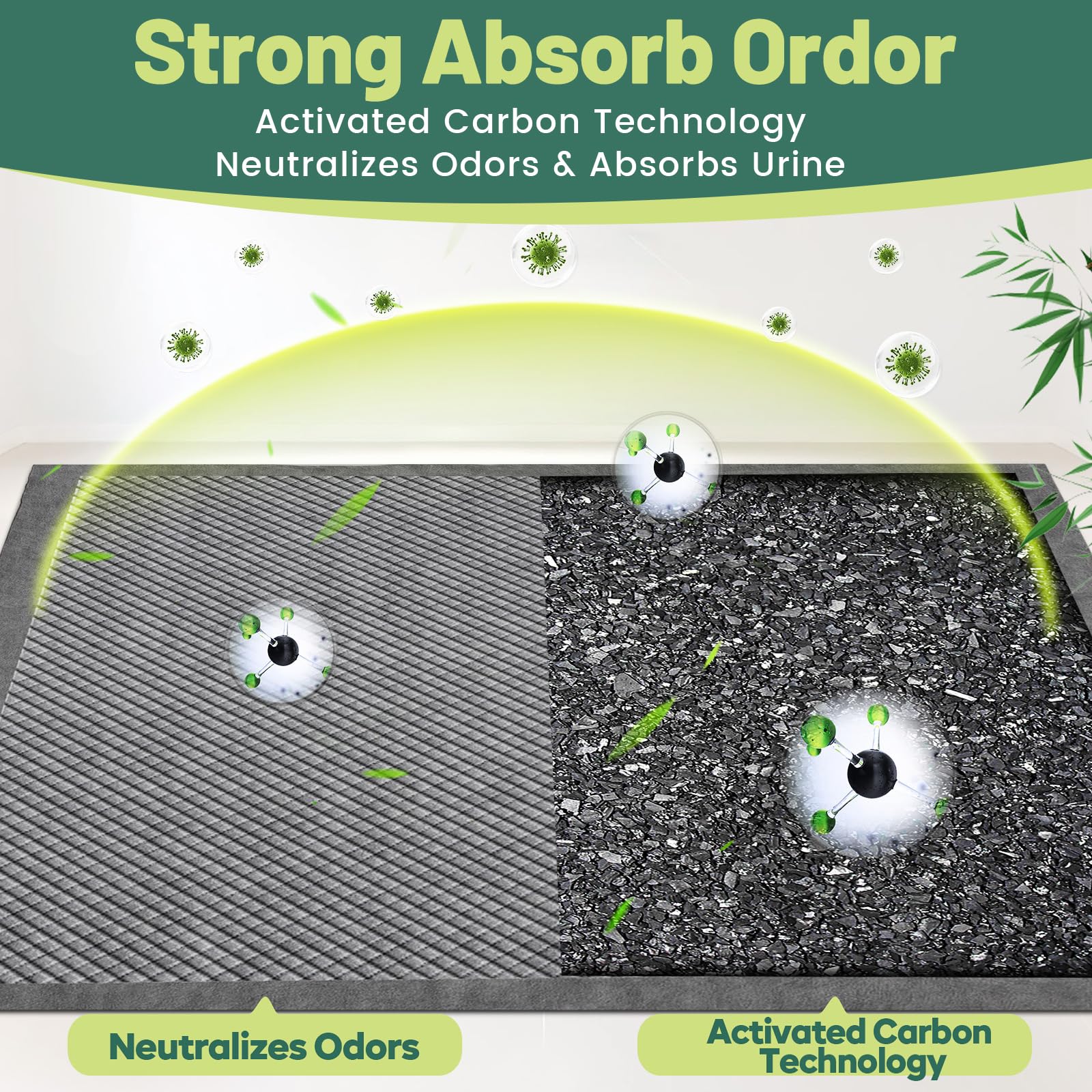 Gimars Odor-Control Charcoal Pee Pads for Dogs, Super-Absorbent, 31"x47", 40 Counts, Leak-Proof, Black