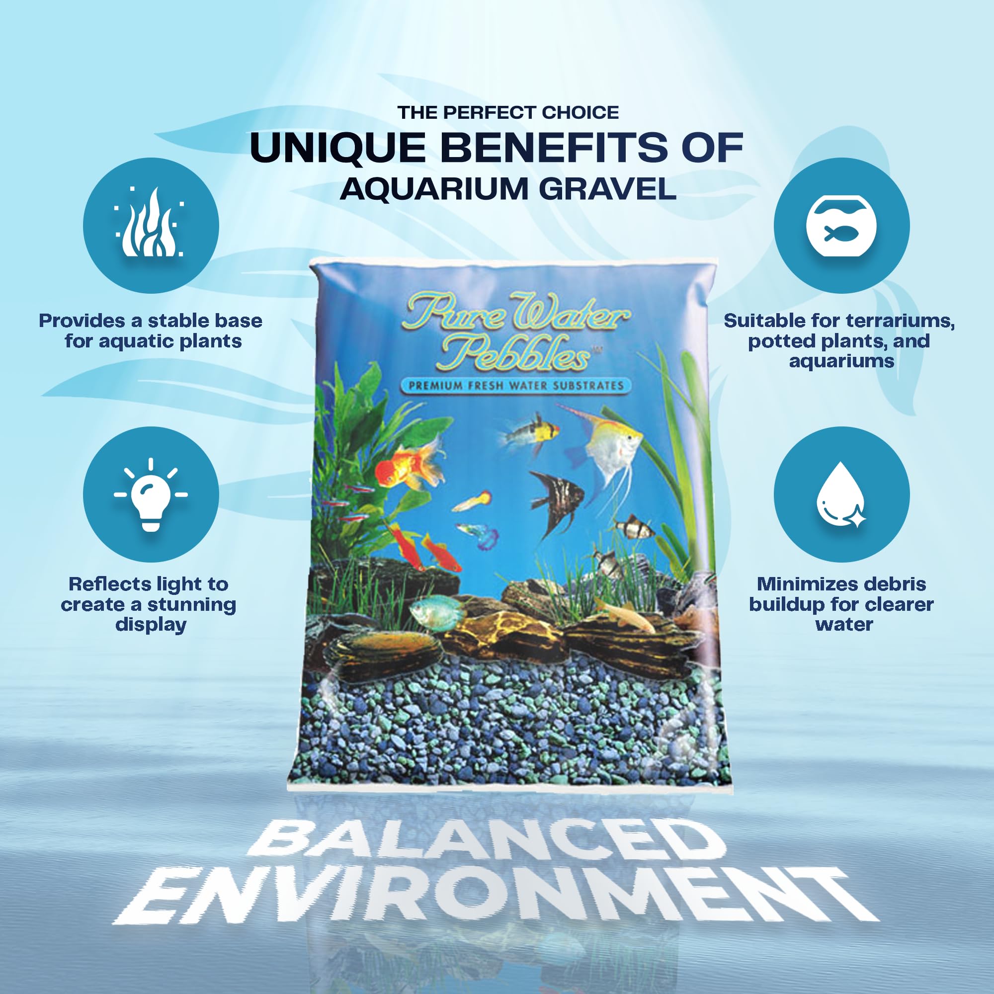 Pure Water Pebbles Snow White Aquarium Gravel, 25 Lbs - Optimal Ph Balance, Enhanced Water Clarity, Aesthetic Appeal, Easy Maintenance, Eco-Friendly Aquarium Health