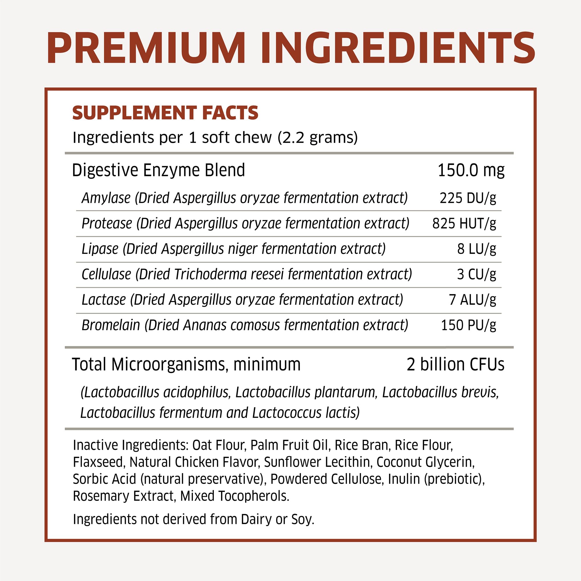 Probiotics for Dogs - Hot Spot Remedy for Dogs + Prebiotic - Dog Allergy Chews - Improve Digestion & Upset Tummy, Relieve Gas &