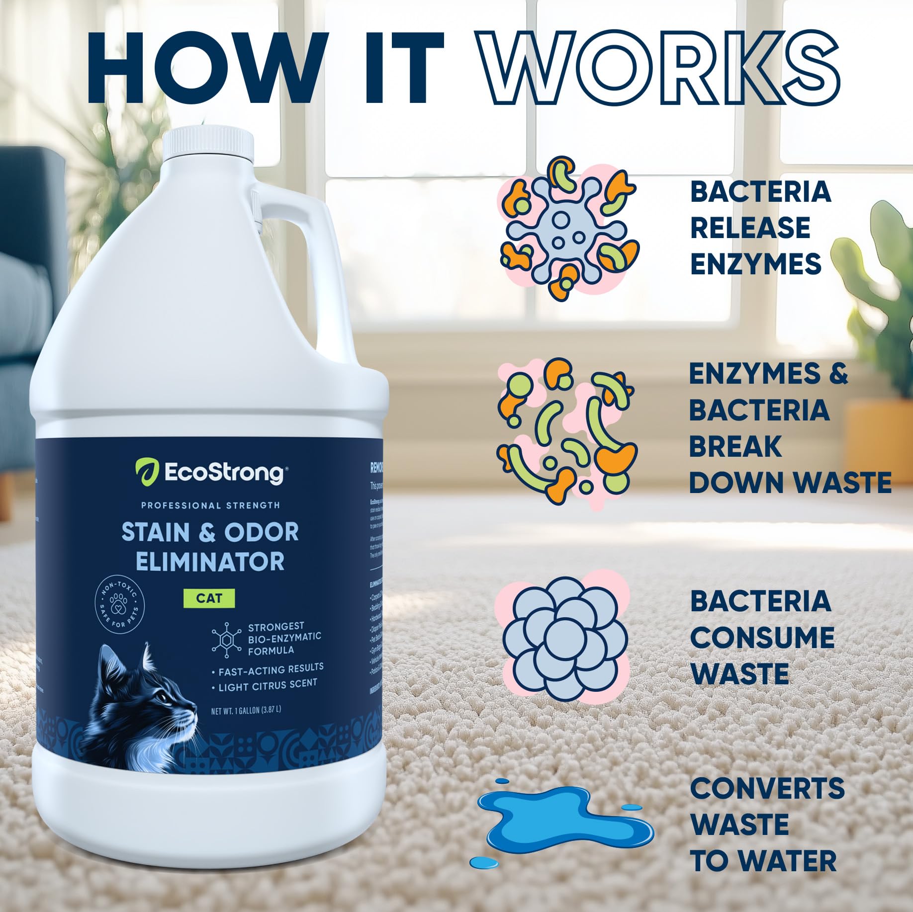 Cat Stain And Odor Remover| Enzyme Urine Odor Neutralizer - Stain Remover For Carpet, Litter Boxes, Bedding, And Laundry [Citrus