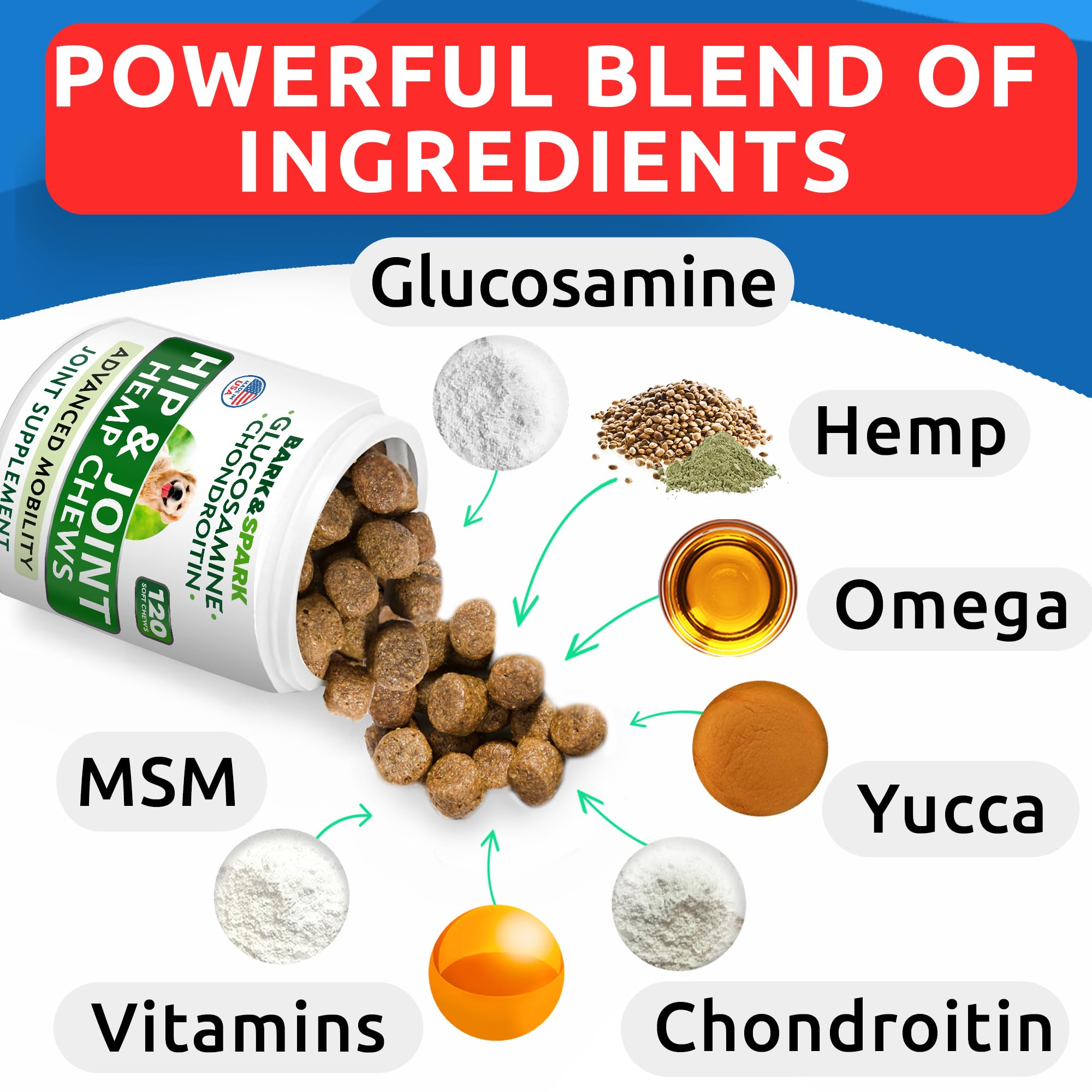 Hemp Hip & Joint Supplement for Dogs - Glucosamine for Dogs - Dog Joint Pain Relief Treats - Chondroitin, MSM - Mobility & Flexi