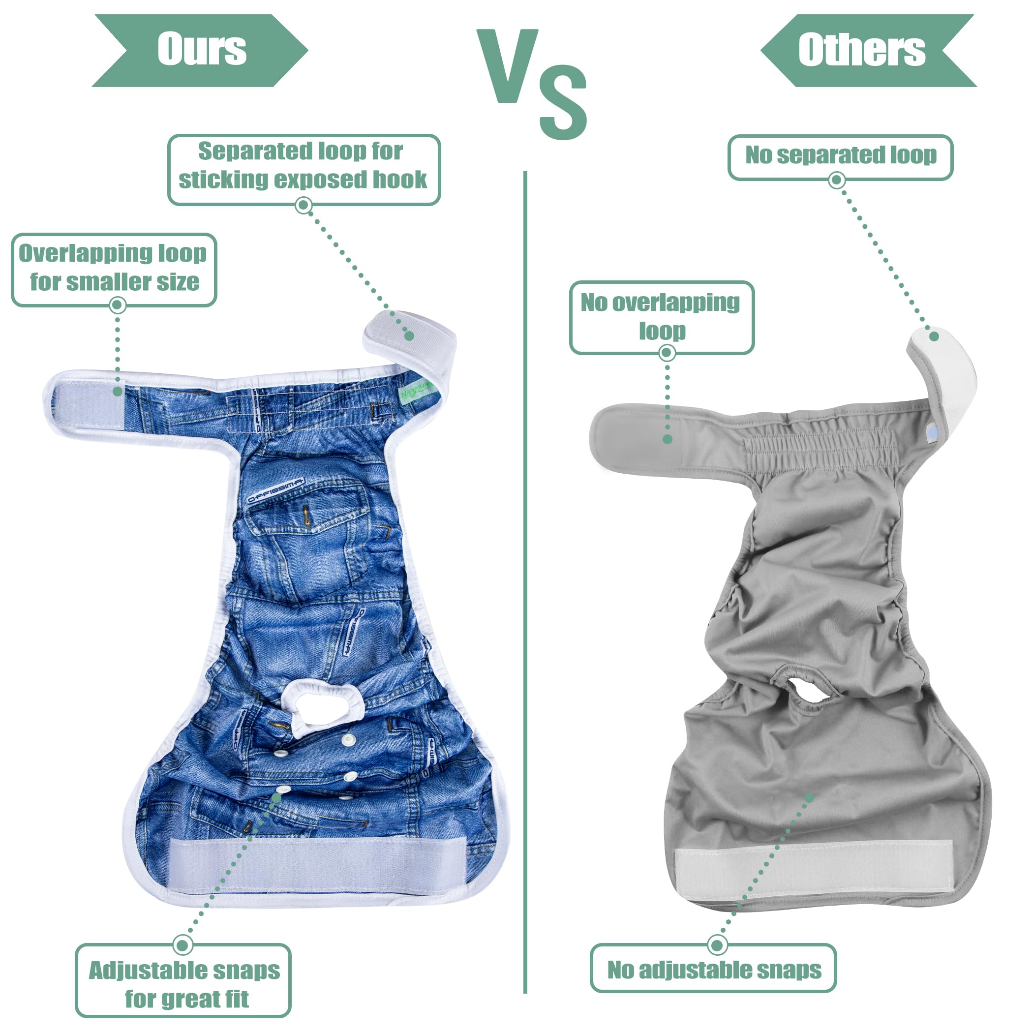 wegreeco Washable Female Dog Diapers Highly Absorbent Reusable Diapers for Dog in Heat Period, 3 Pack (Blue Jeans, Small)