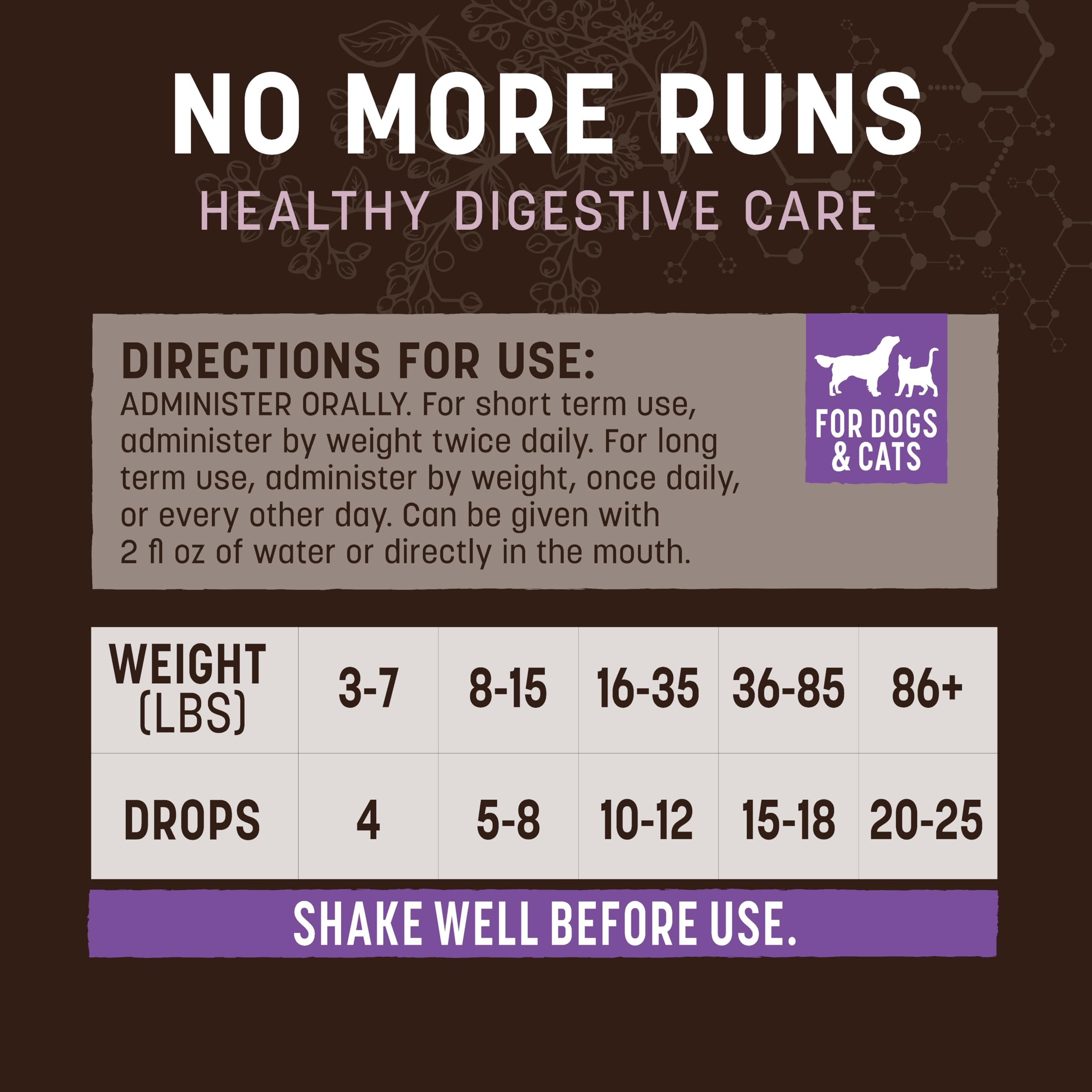 EARTH ANIMAL Herbal Remedies No More Runs, 2 oz - Effective Natural Solution for Digestive Health