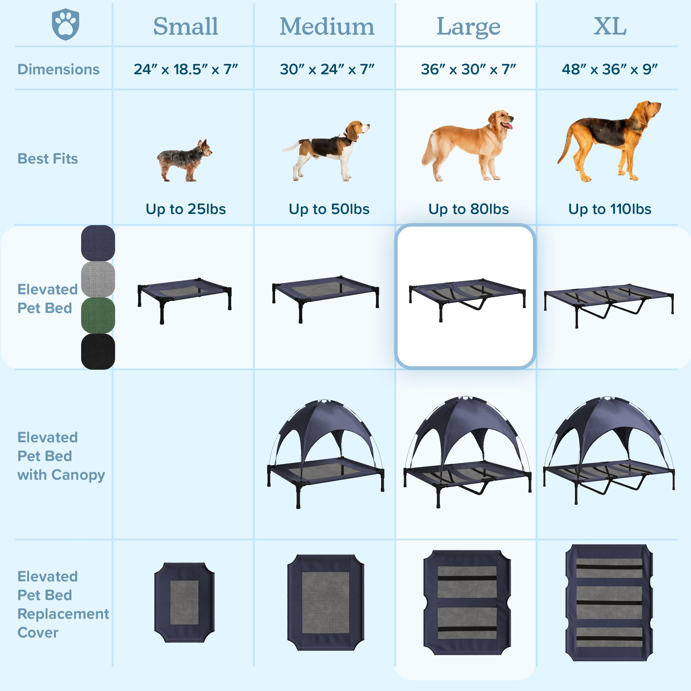 Elevated Dog Bed - 36X29.75-Inch Portable Pet Bed With Non-Slip Feet - Indoor/Outdoor Dog Cot Or Puppy Mattress For Pets Up To 8