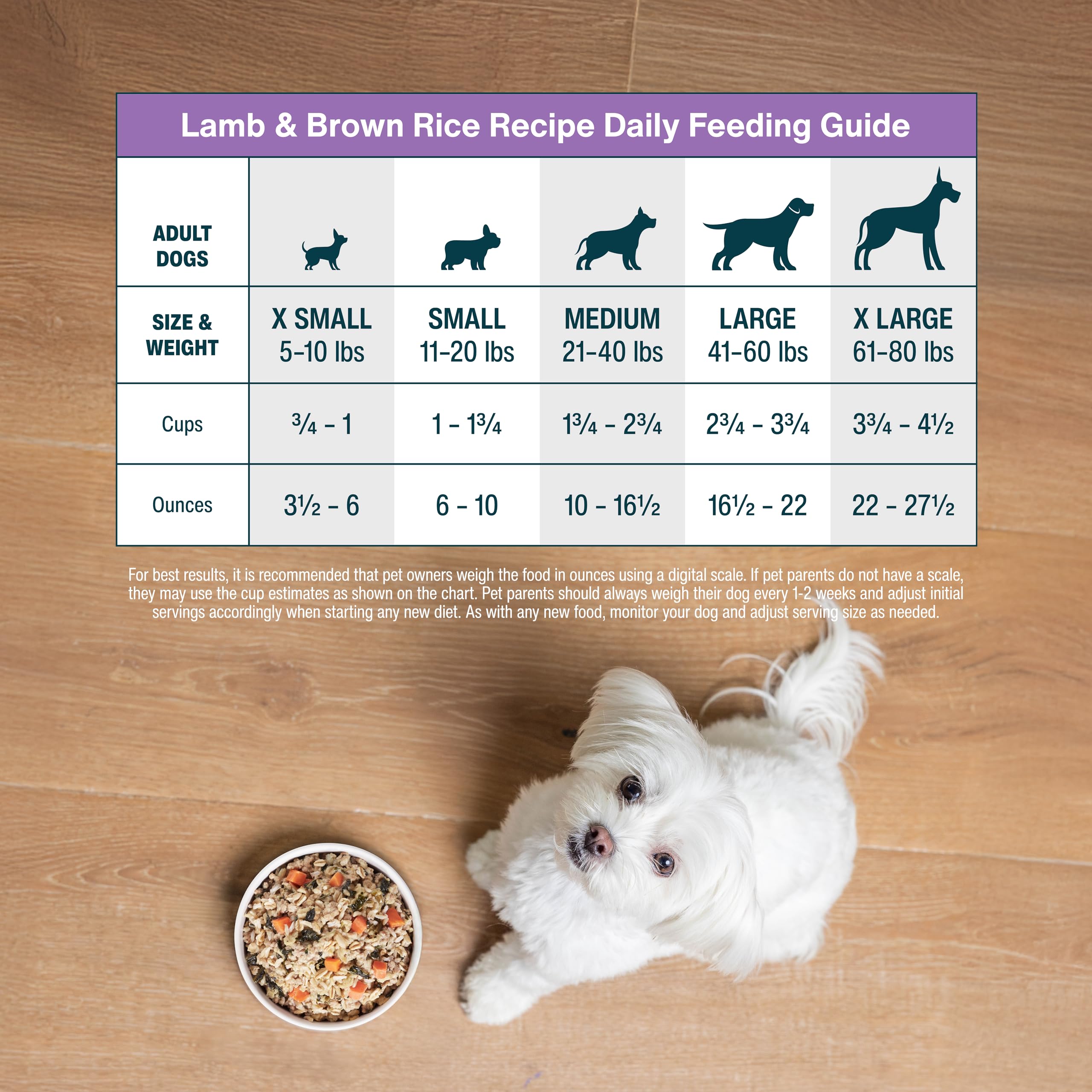 JustFoodForDogs Frozen Fresh Dog Food, Complete Meal or Topper, Lamb & Brown Rice Human Grade Dog Food Recipe, 72 oz (Pack of 7)