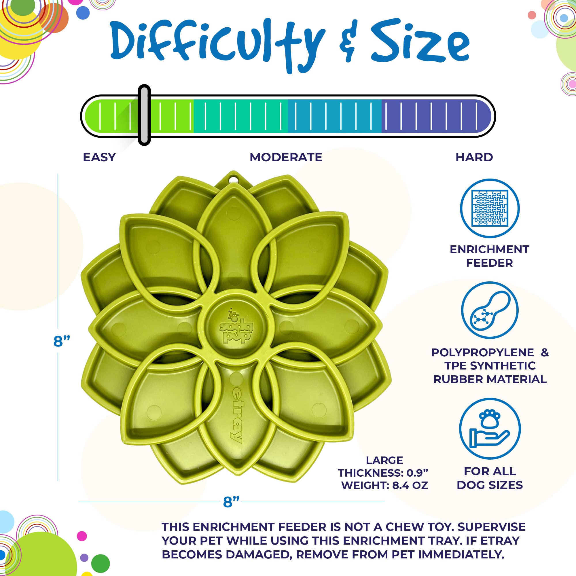 SodaPup Mandala eTray - Durable Slow Feeder Tray Made in USA from Non-Toxic, Pet-Safe, Food Safe Material for Mental Stimulation