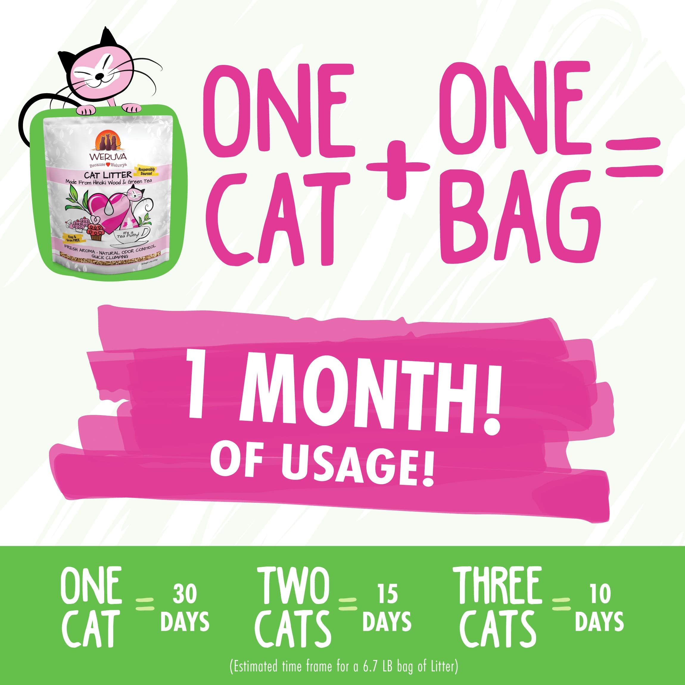 It'S A Tea Potty! Weruva Cat Litter, 6.7Lb Bag