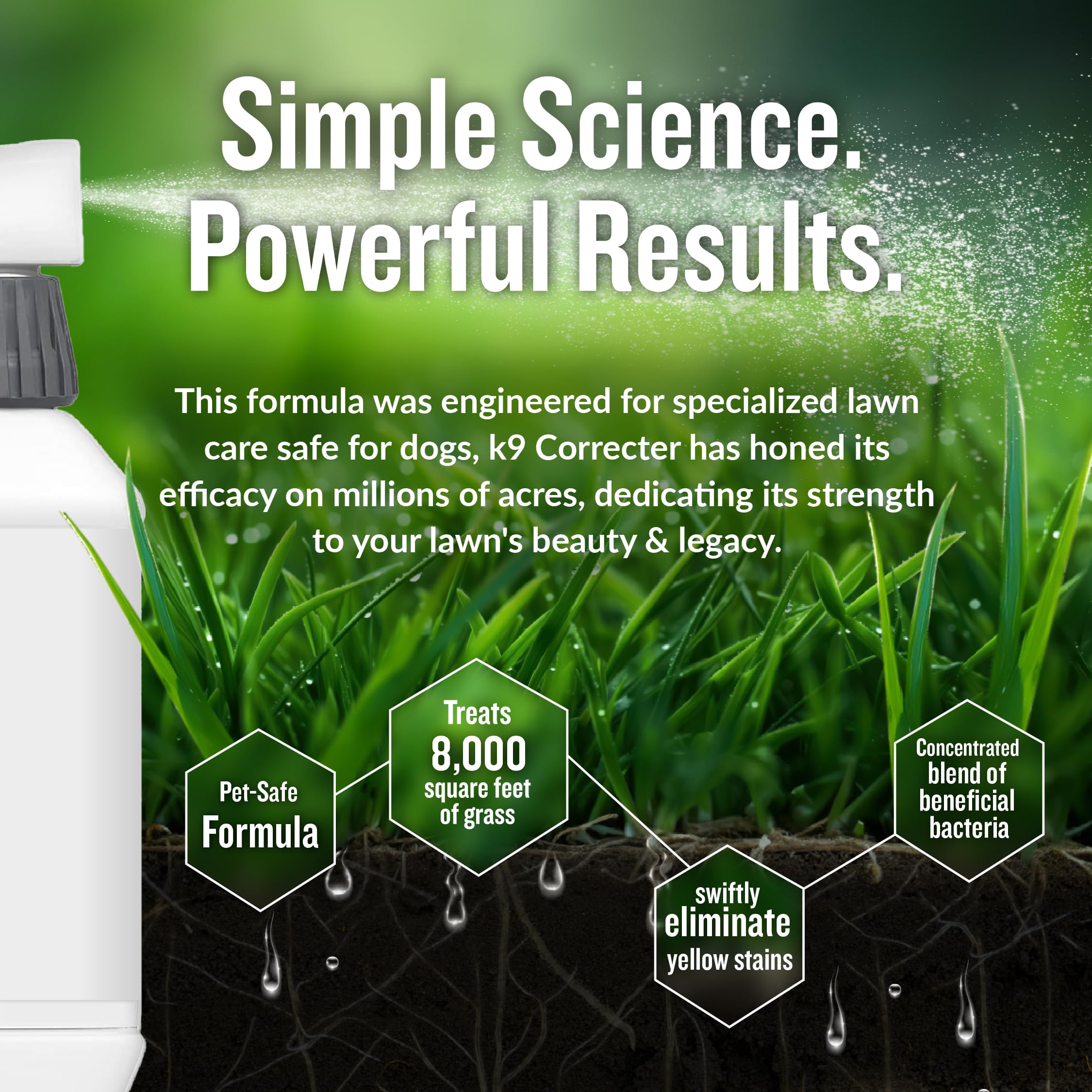 Turf Titan K9 Correcter Dog Urine Neutralizer for Lawn, 1 Gallon ? Revive Lawn & Repair Urine Stains