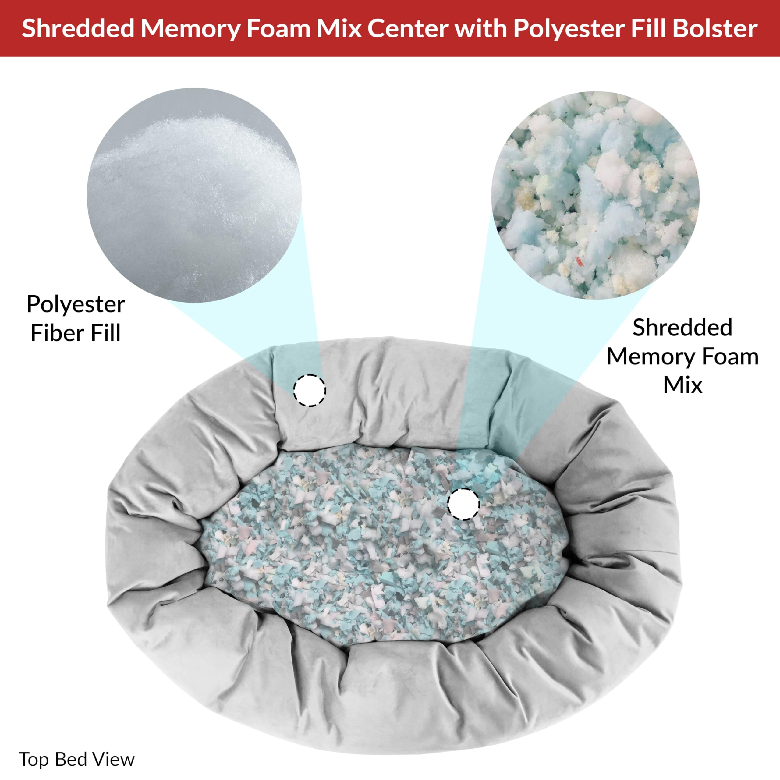 Majestic Pet Villa Shredded Memory Foam Mix Calming Dog Bed - Cozy Soft Round With Spine Support - Fluffy Donut, 24 Inch, Storm