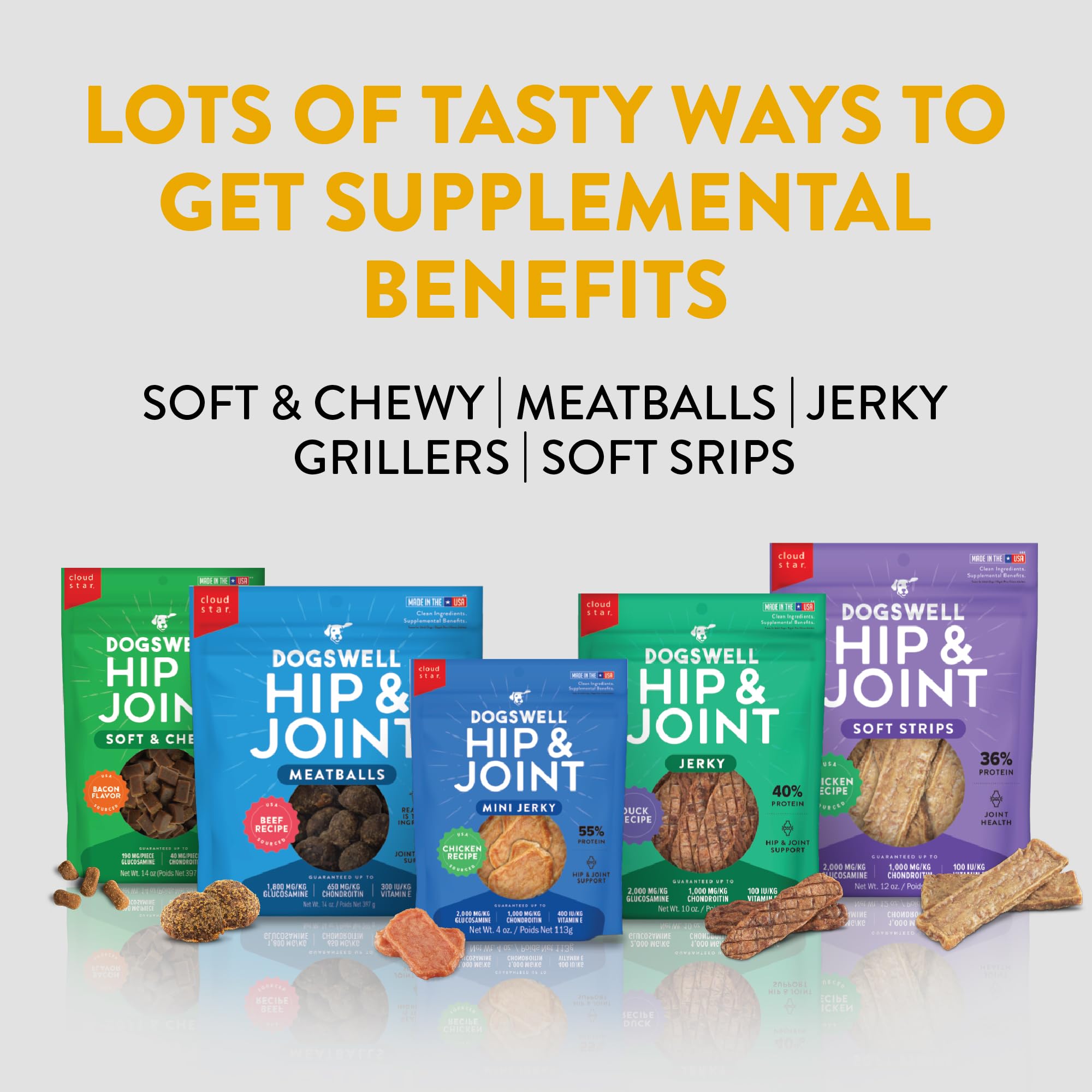 DOGSWELL Jerky Hip and Joint Dog Treats Grain Free Made in USA Only, Glucosamine and Chondroitin, 10 oz Duck (842194)