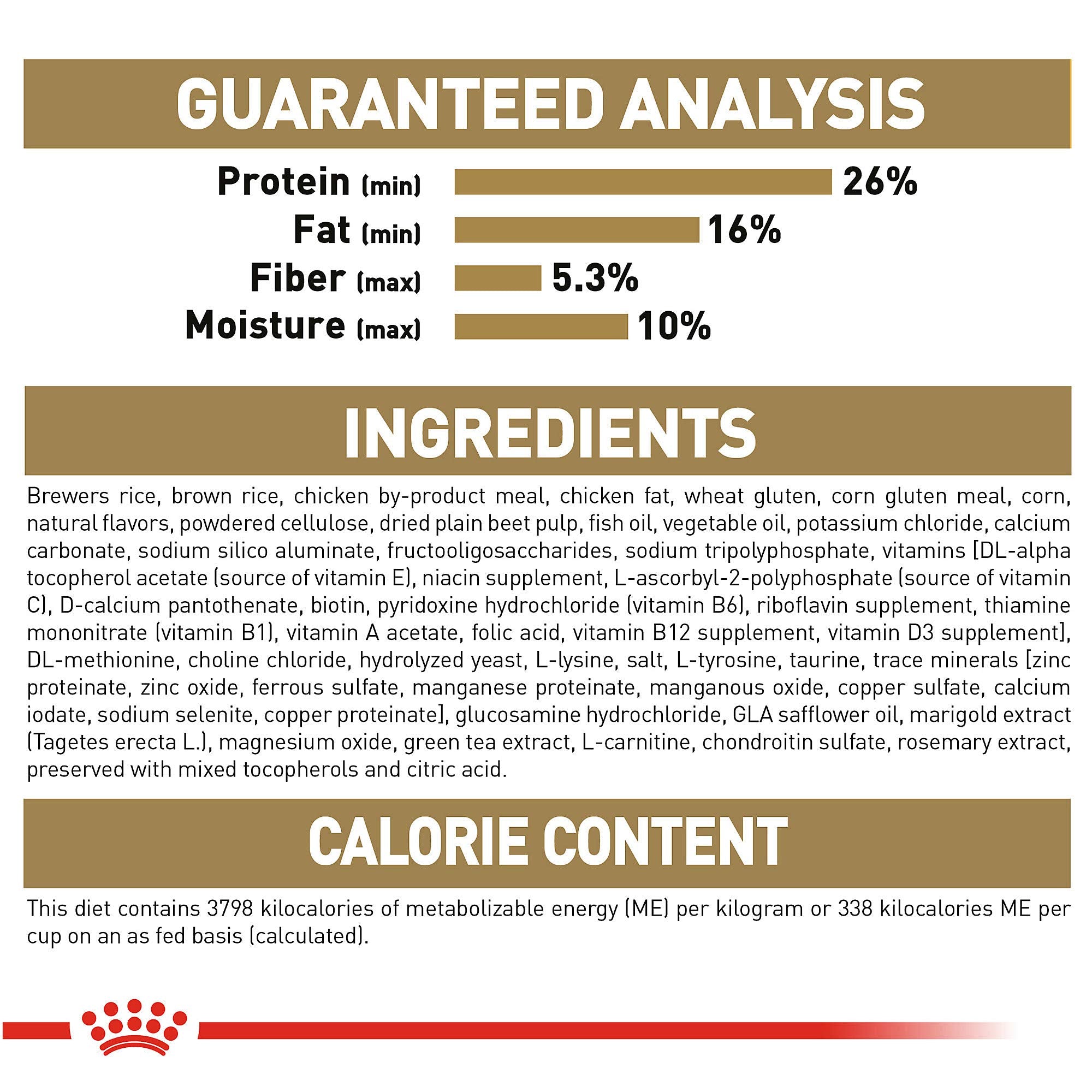 Royal Canin Yorkshire Terrier Adult Dry Dog Food, 2.5 lb bag