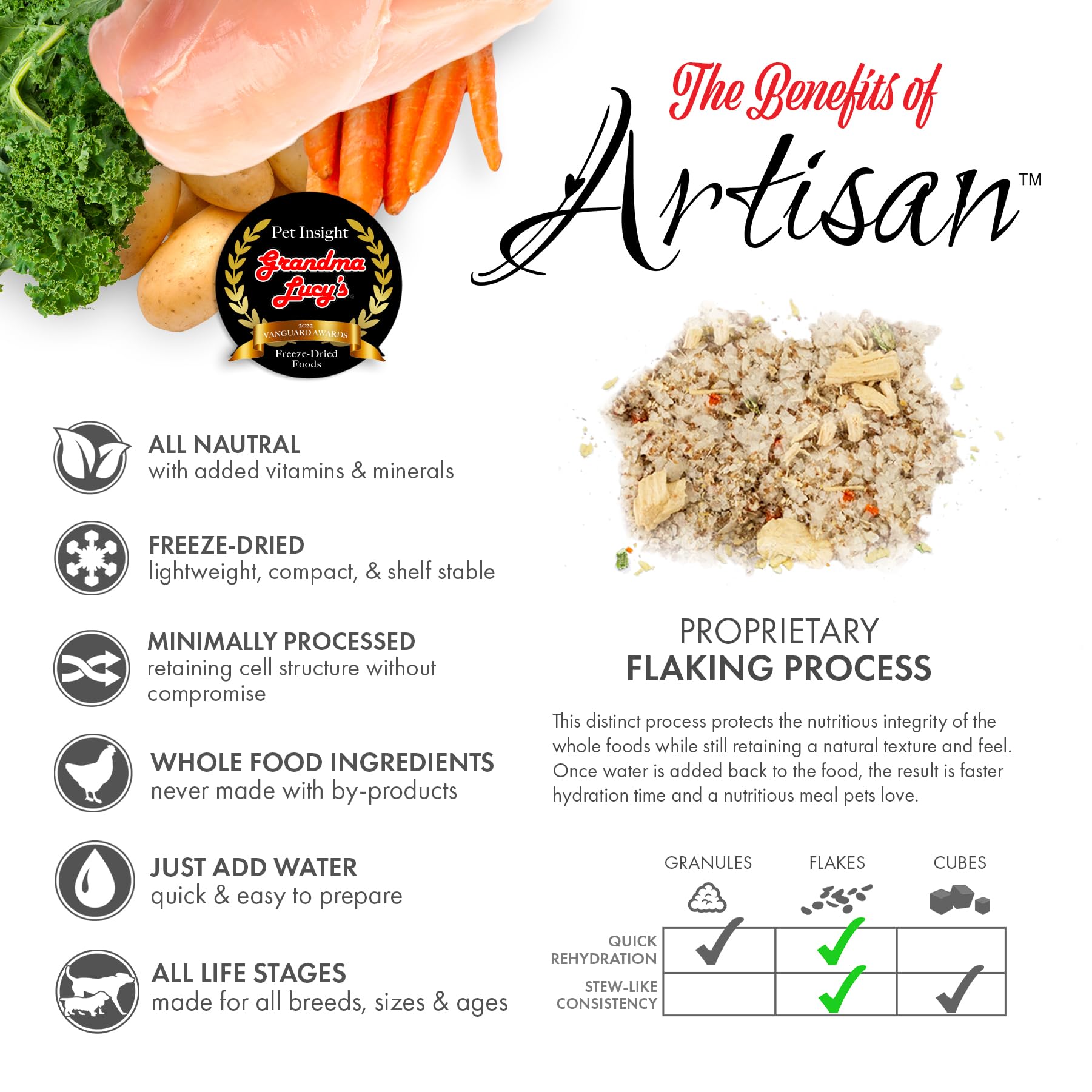 Grandma Lucys Artisan Dog Food, Grain Free and Freeze-Dried - Artisan Chicken, 1Lb Bag