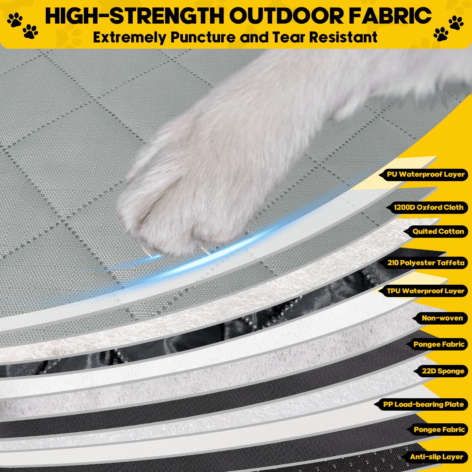 Enonci Upgrade Tough 1200D Rip-Stop Dog Truck Seat Cover For Back Seat, Anti-Scratch Waterproof Car Back Seat Extender For Dogs