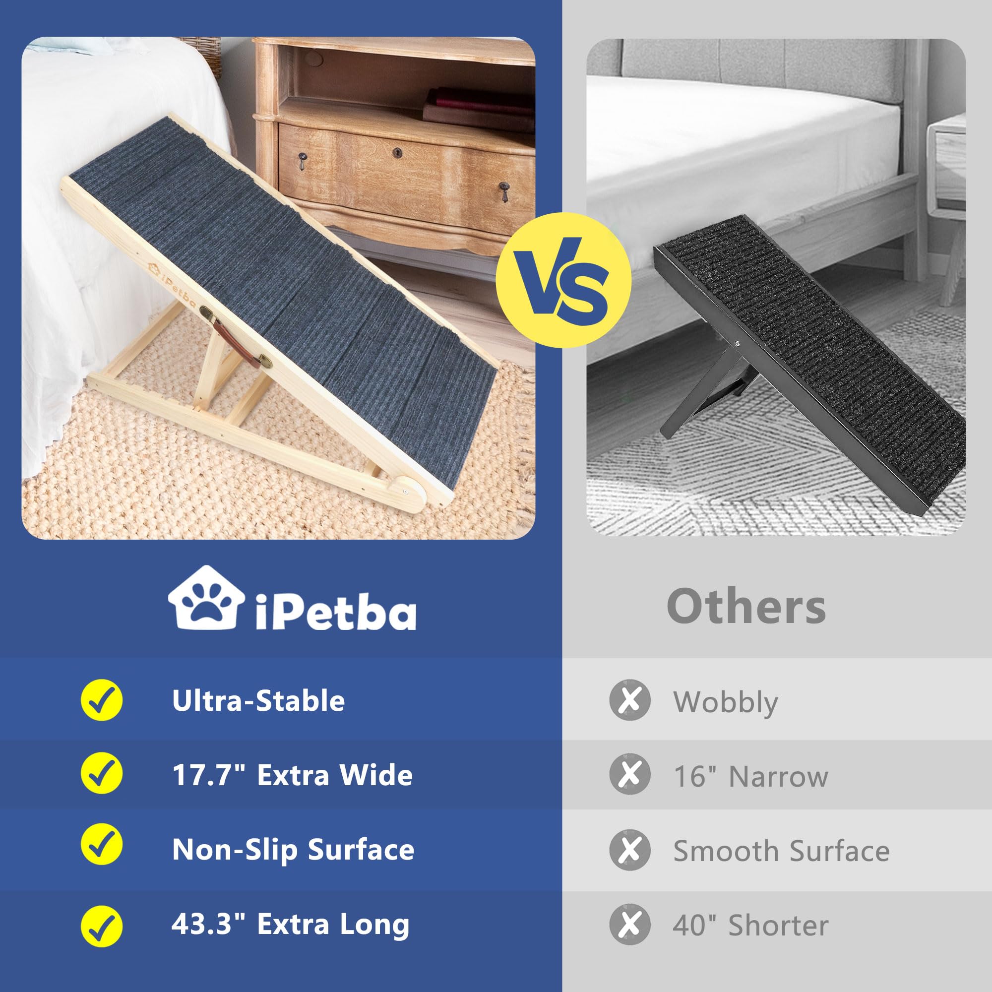iPetba Extra Wide Dog Ramp for Bed Couch Wooden Pet Ramp for Large Dogs Up to 200 lbs, Adjustable Height 24   , 43.3 Long