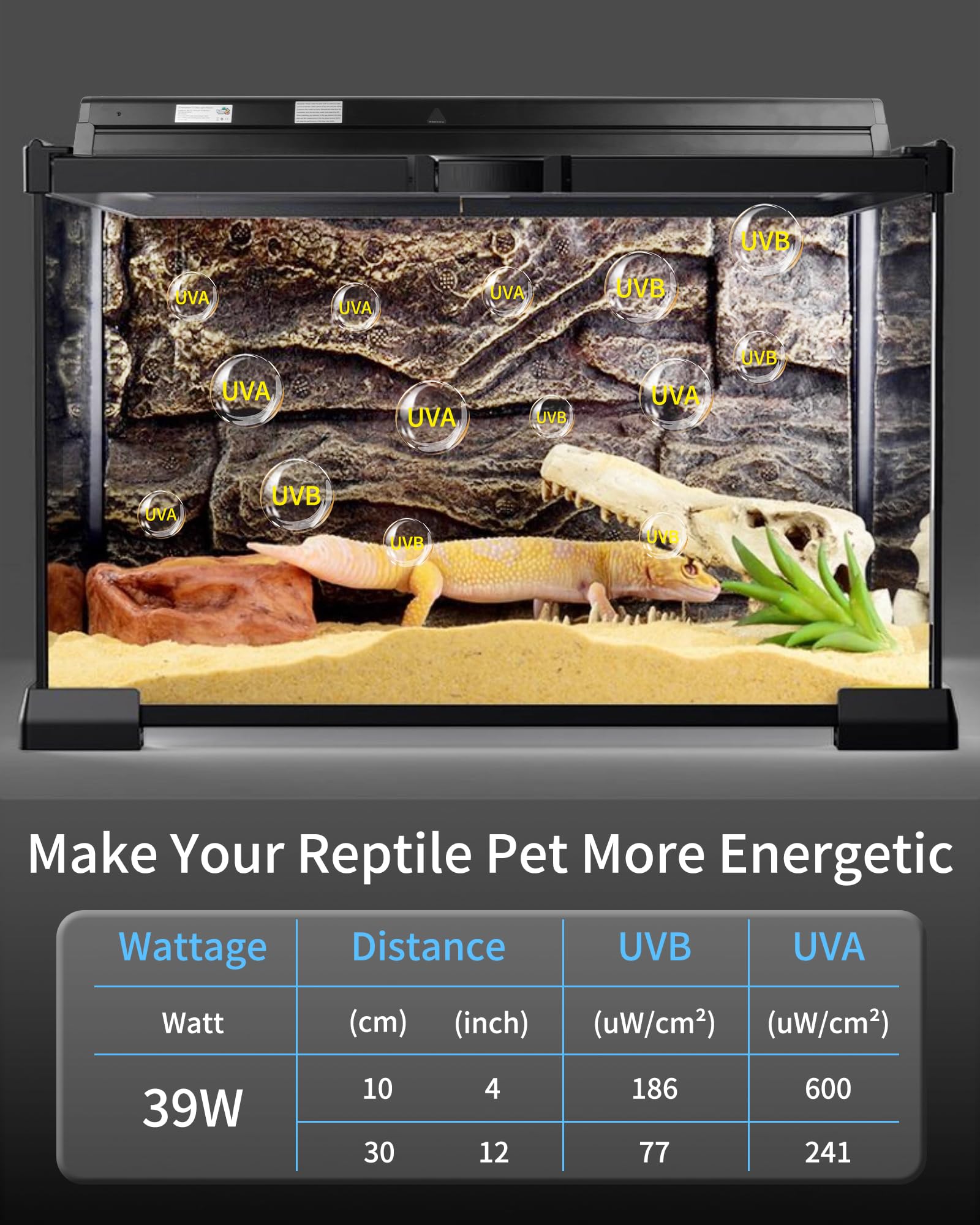 Lucky Herp T5 Reptile Light Fixture Combo Kit 39W (New Upgrade), Uvb Reptile Light Fixture With Desert Uvb 10.0 34'' Fluorescent