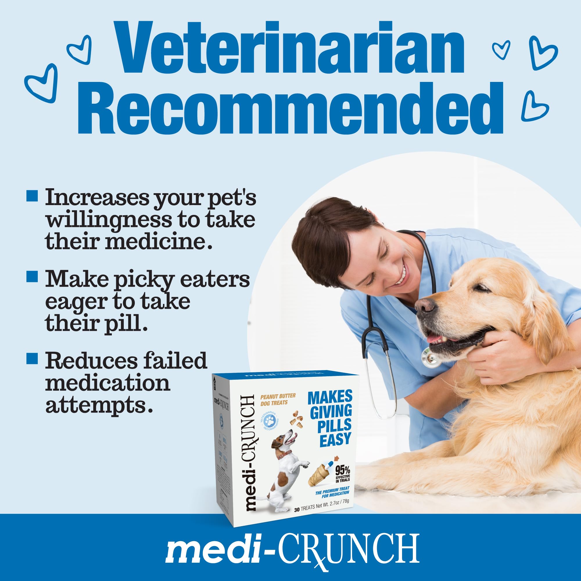 Pill Pouches for Dogs, Peanut Butter Crunchy Ice Cream Cone Treats, Pill Pockets for Dogs Capsule Size Wrap, Canine Health Suppl