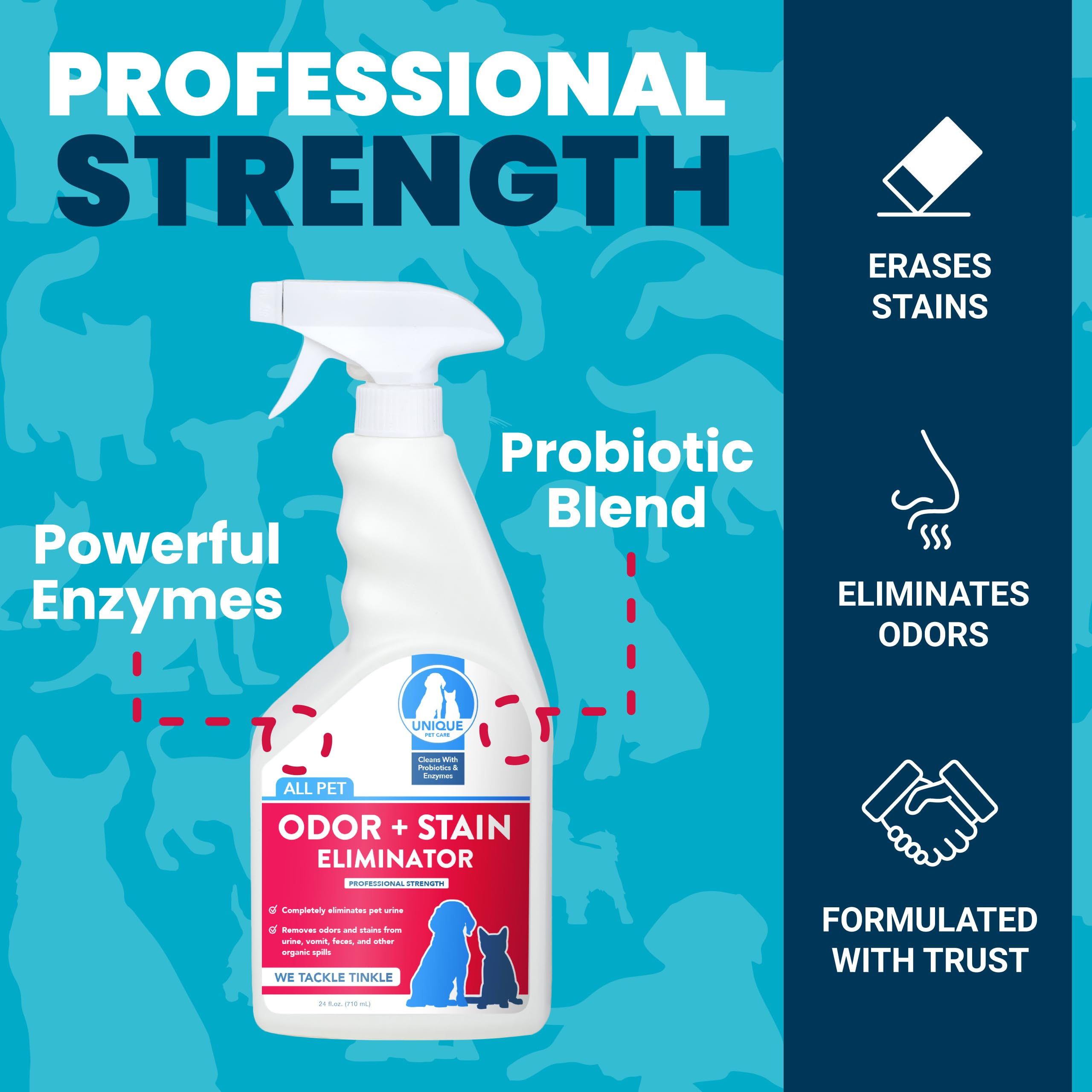 Unique Pet Odor And Stain Eliminator - 24 Oz. Ready-To-Use Liquid Spray - Bio-Enzymatic Formula Eliminates Old And New Pet Odor And Pet Stains