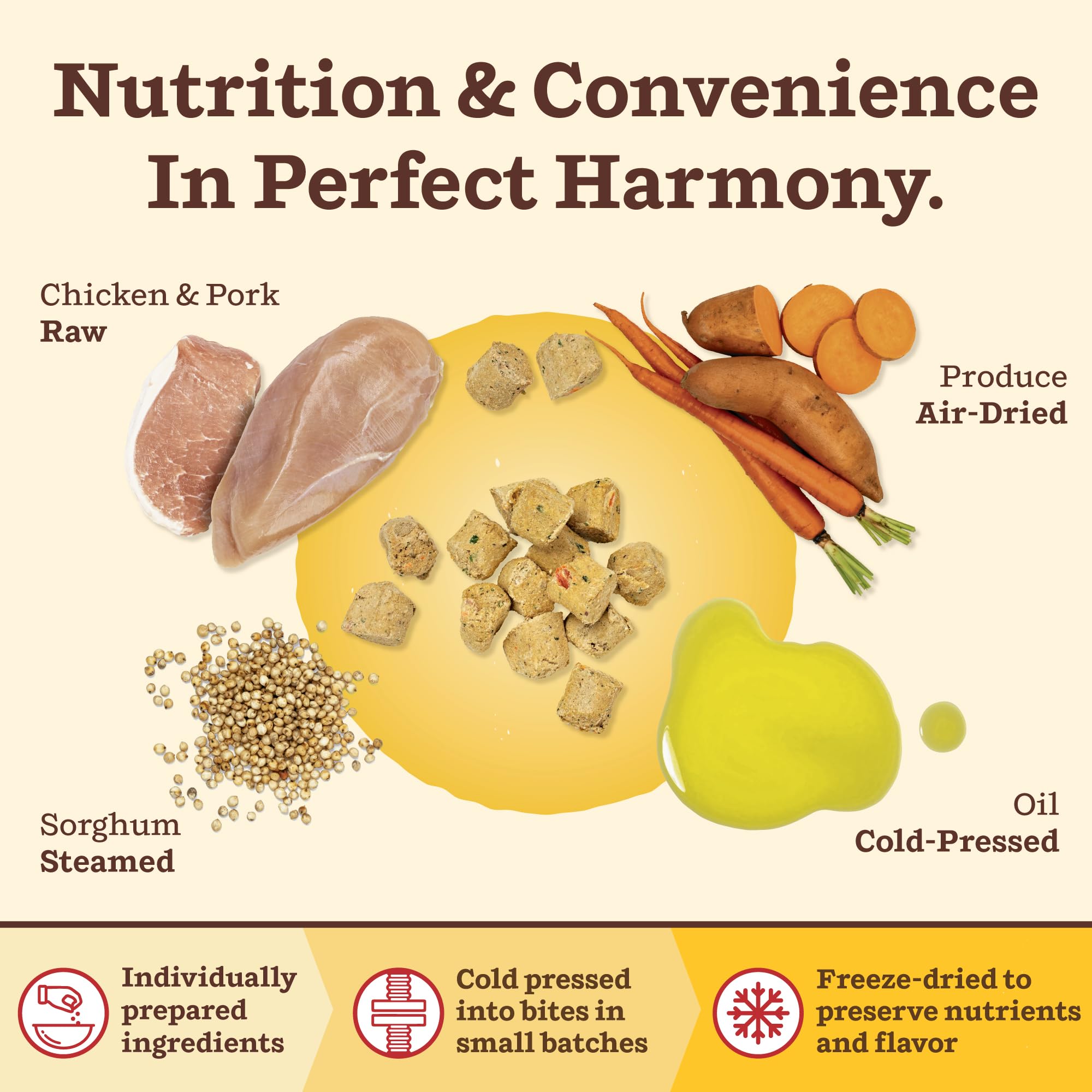 Primal Kibble in The Raw, Freeze Dried Dog Food, Puppy Recipe, Scoop & Serve, Made with Raw Protein, Whole Ingredient Nutrition,