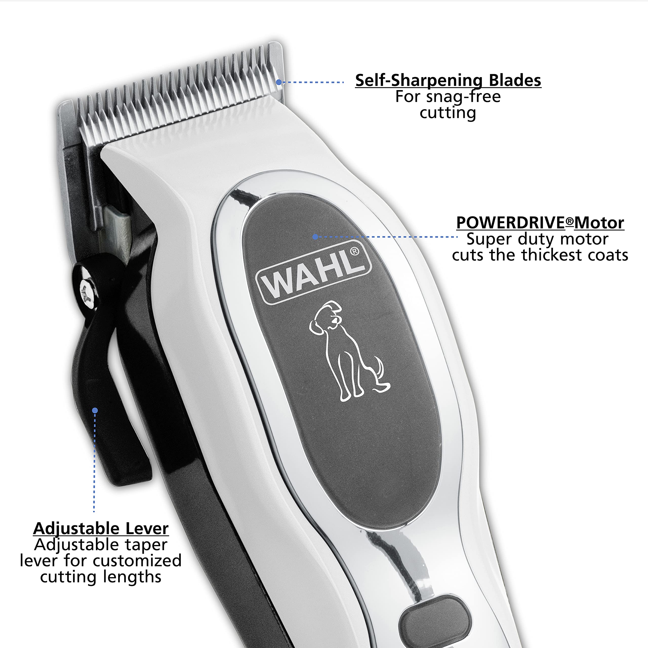 Wahl Pet-Pro Corded Clipper & Battery Trimmer Pet Grooming Combo Kit For Dogs With Light To Thick Coats, The Brand Used By Professionals - Model 9284