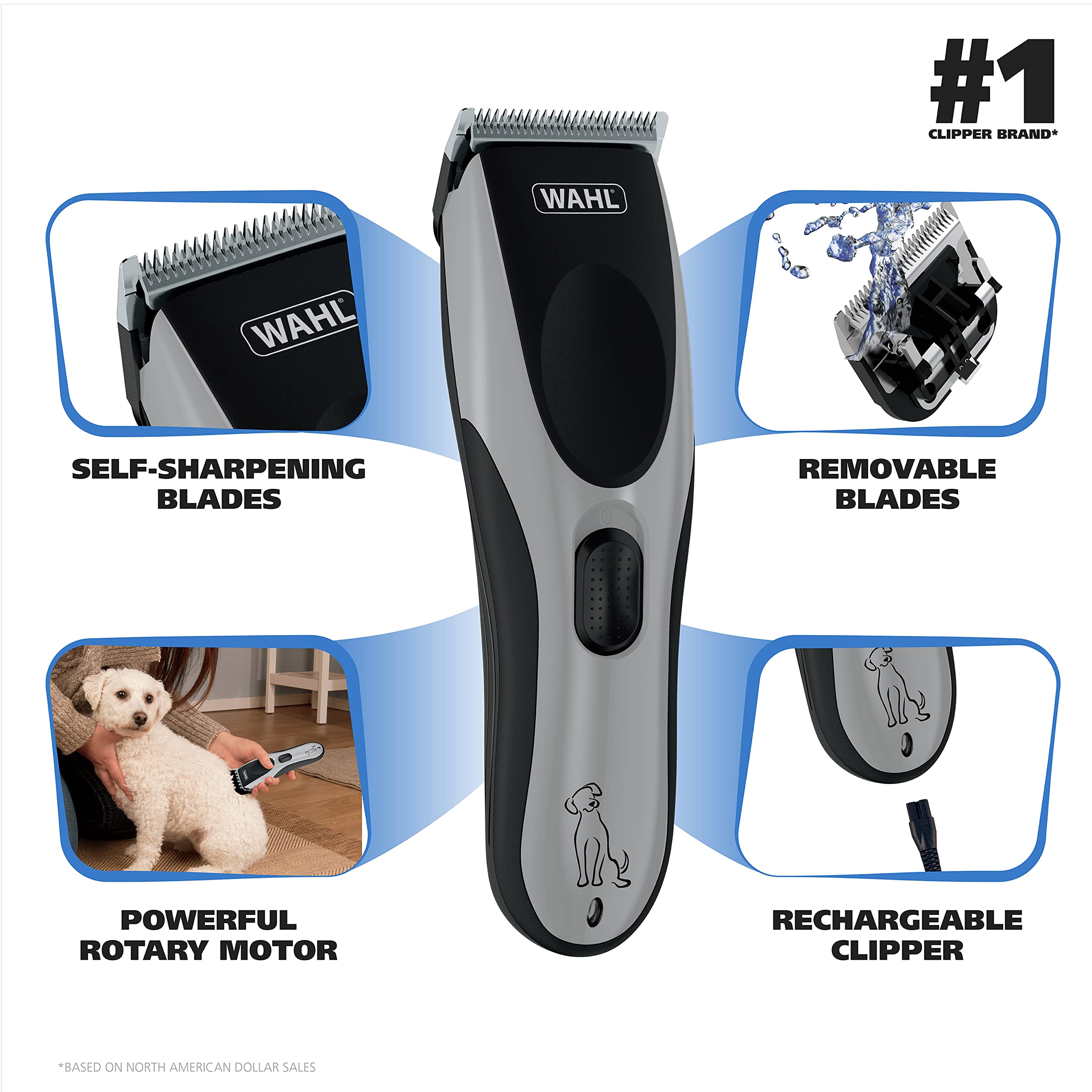 Wahl Easy Pro For Pets, Rechargeable Dog Grooming Kit - Electric Dog Clippers For Dogs & Cats With Fine To Medium Coats - Model