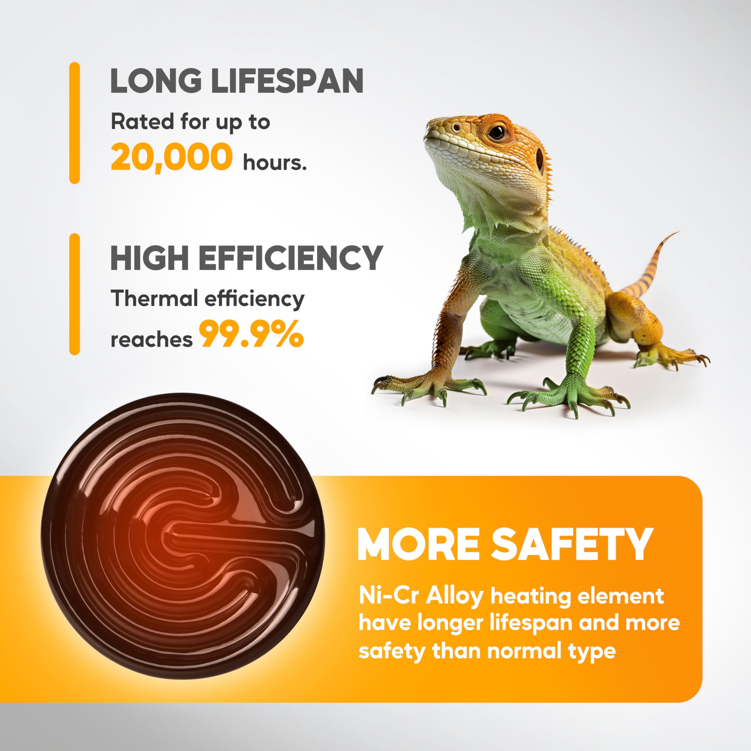 HealSmart 25W Reptile Heat Lamp Ceramic Heat Emitter, No Light Emitting Heat Bulbs, Suitable for Snake/Lizard/Spider, Plant Grow