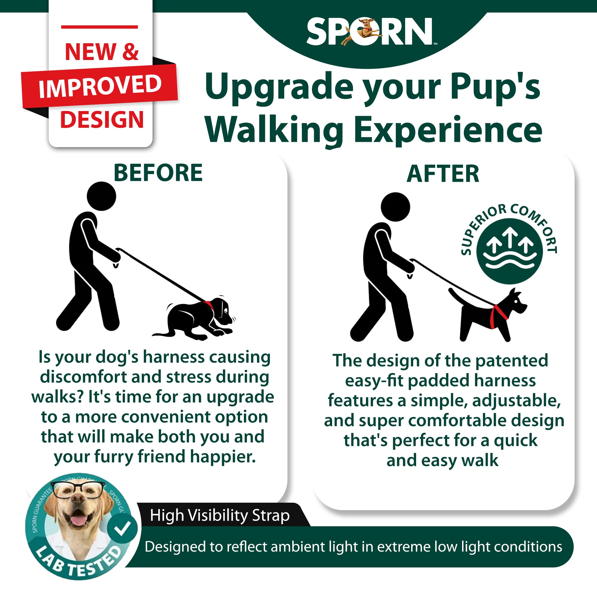 Sporn Easy-Fit Mesh Dog Harness Large Sized Dog, Turquoise Soft Fabric Nylon No Choke Dog Harness Large Size Dog, Breathable & Easy Dog Walking Harness, Provides To X-Large Breeds