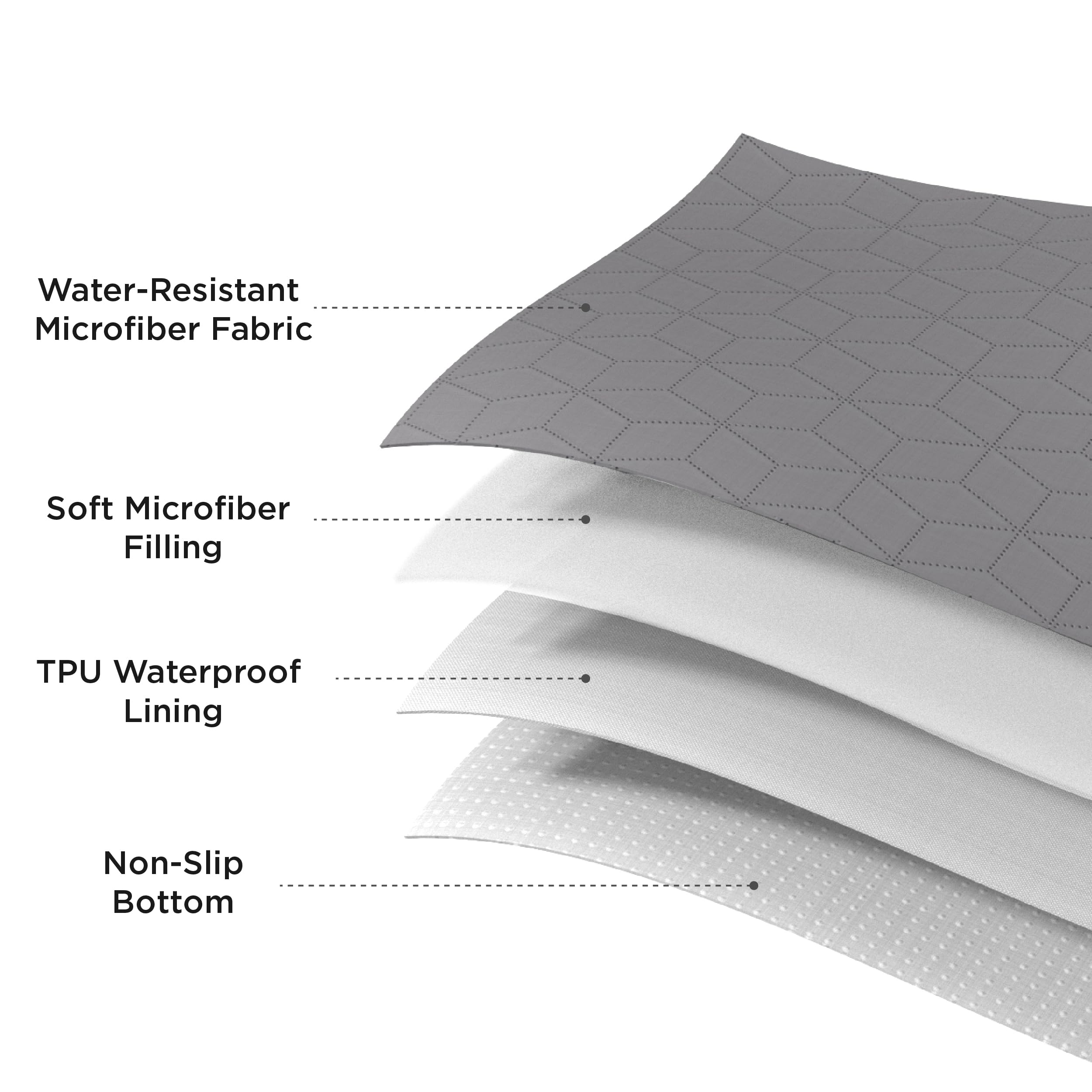 Bedsure 100% Waterproof Couch Cover For Dogs Washable - Non Slip Waterproof Dog Blanket For Bed, Lightweight Furniture Protector