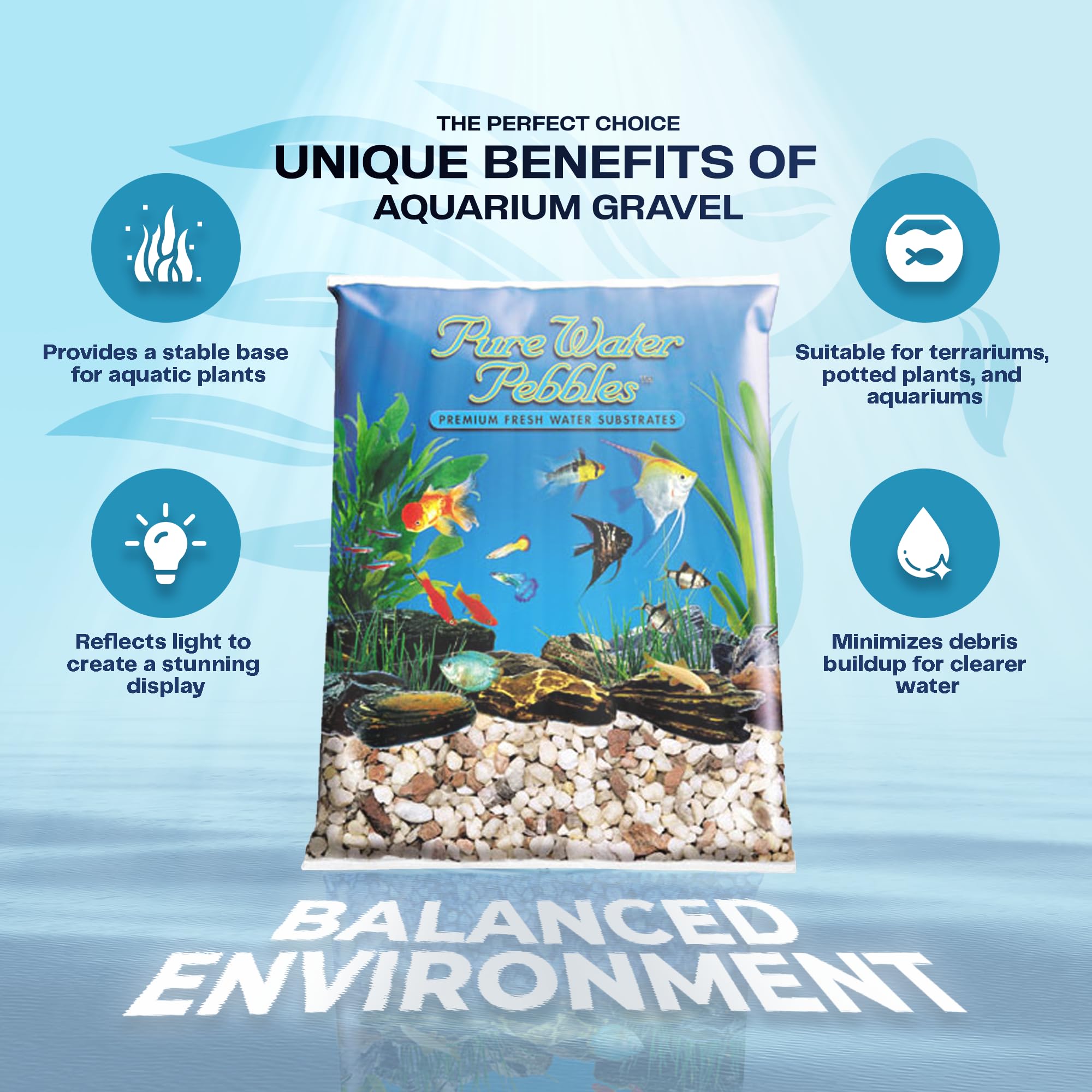 Worldwide Imports Aww30201 Natural Gravel, 25-Pound, Variety Custom Blend,