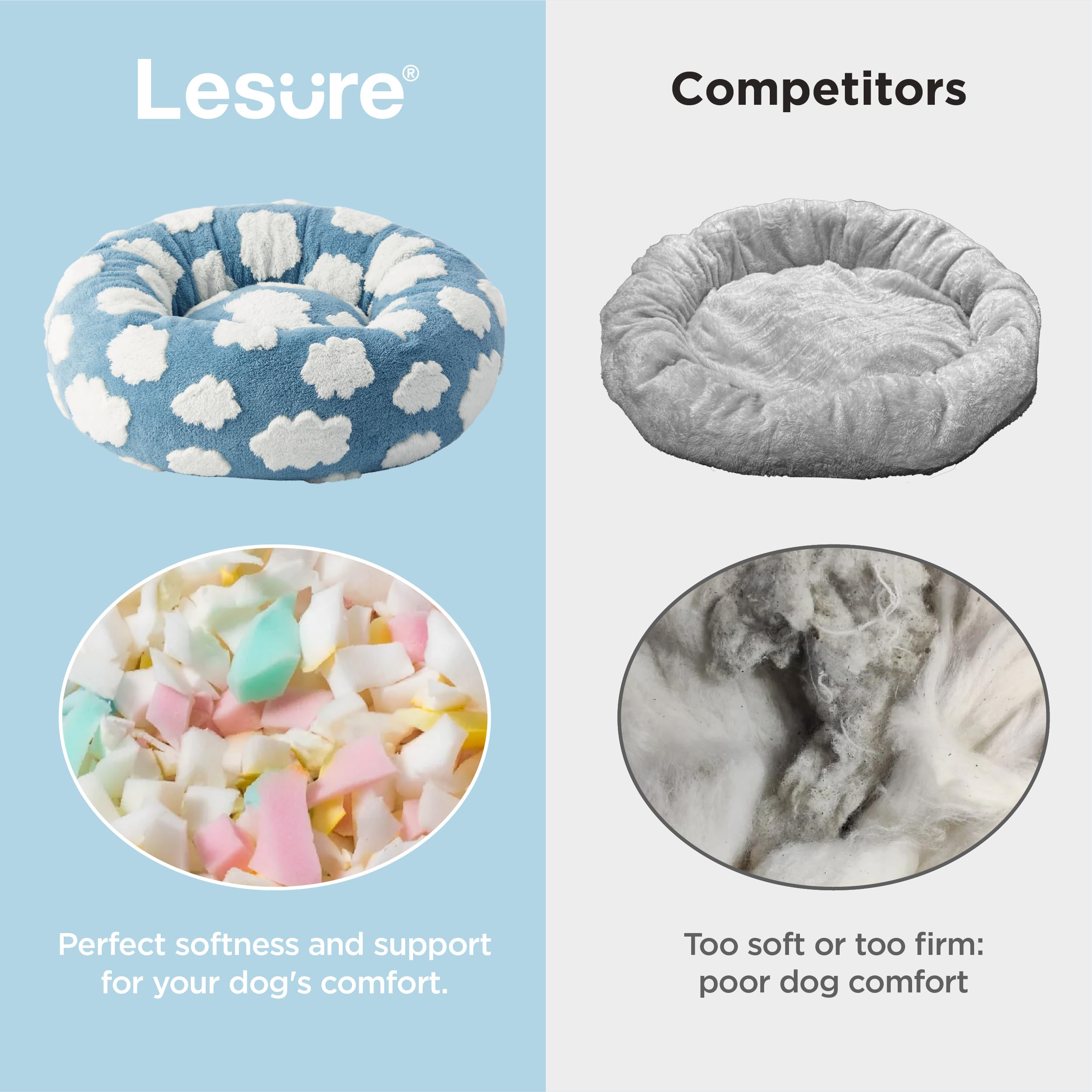 Lesure Donut Dog Bed Medium Size Dog - Round Cat Beds For Indoor Calming Pet With Washable Cover, Cute Modern Puppy Beds With Ja