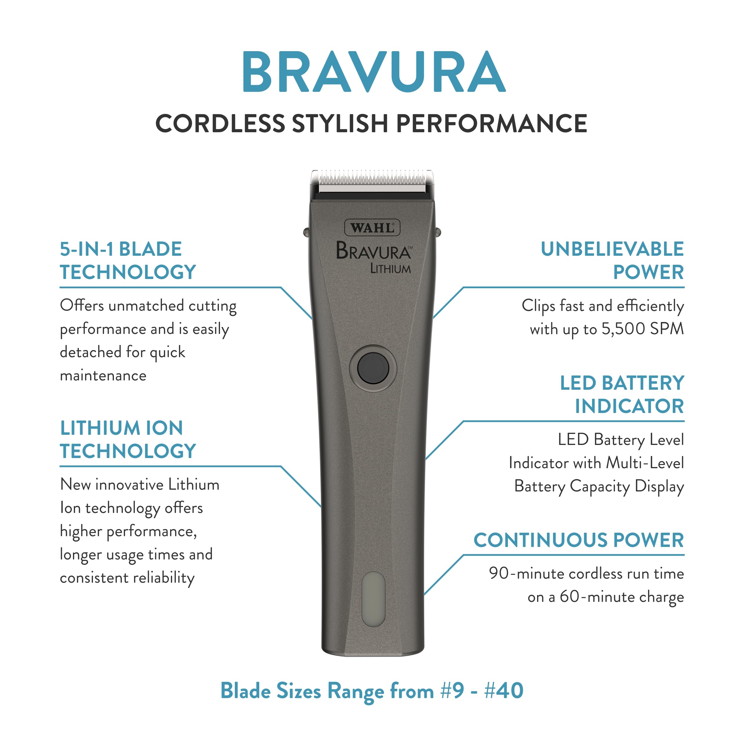 Wahl Professional Animal Bravura Pet, Dog, Cat, And Horse Corded/Cordless Clipper Kit, Gunmetal (#41870-0425)