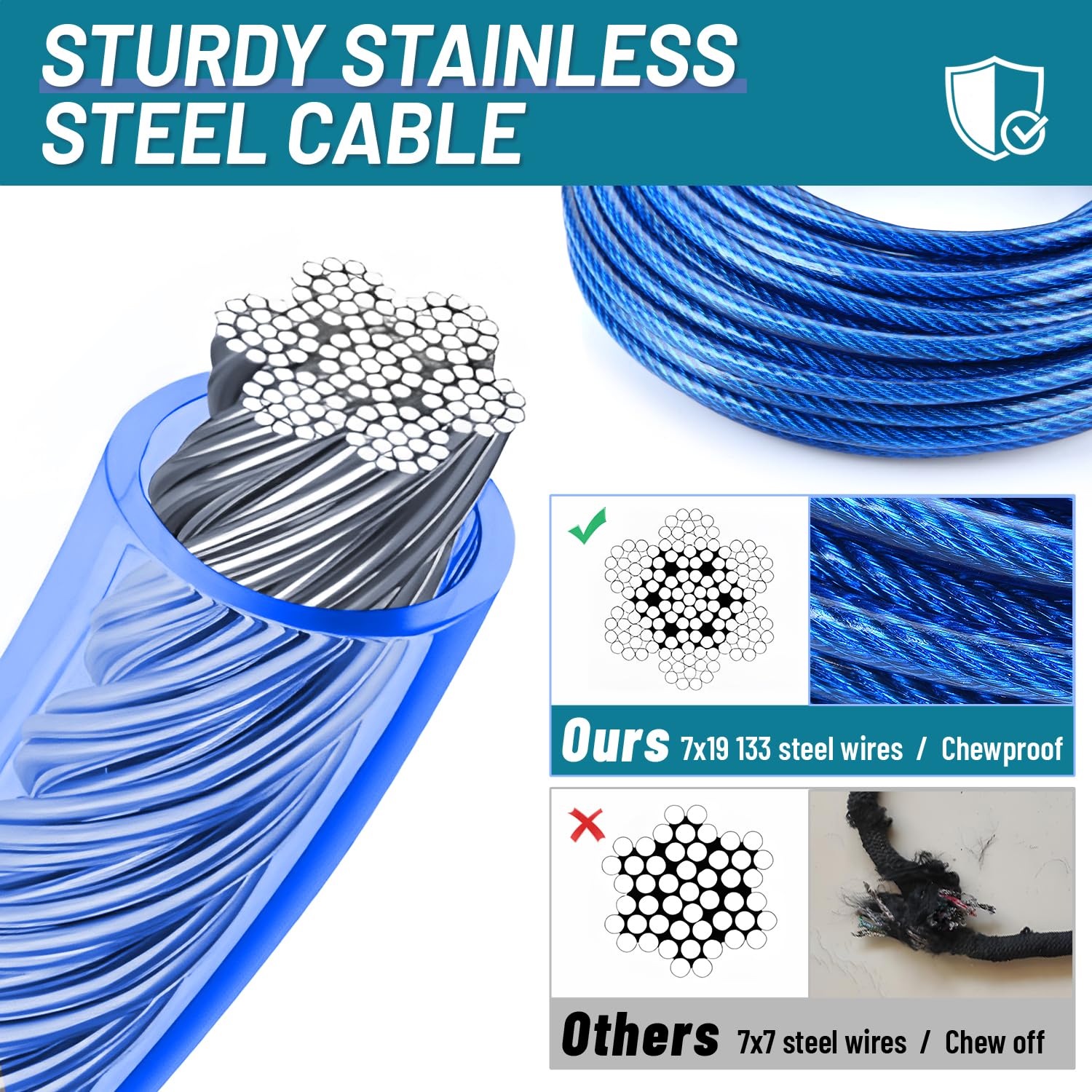 Dog Runner For Yard, Heavy Duty 50Ft Dog Runs For Outside With 10Ft Tie Out Cable, Trolley System Zipline For Large Dogs Up To 2