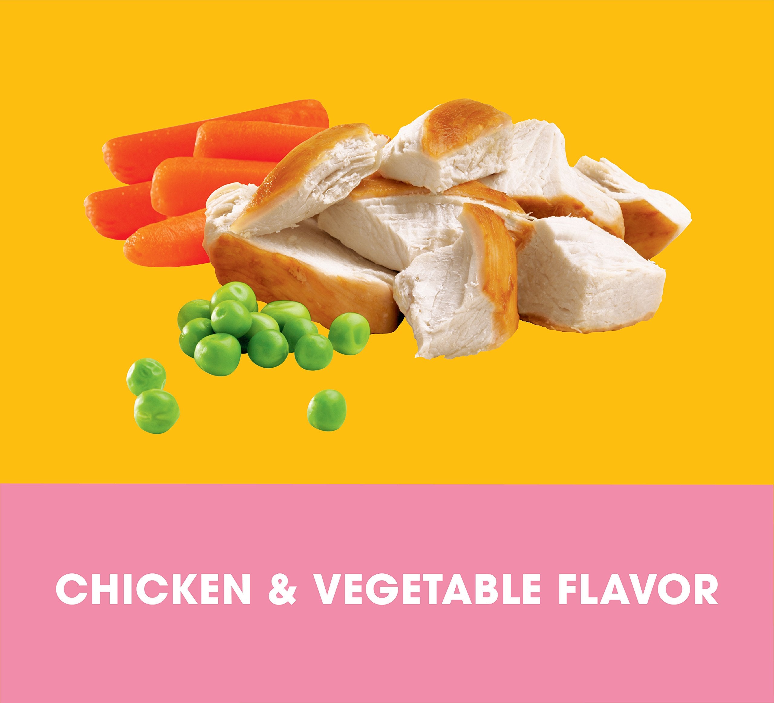 Pedigree Puppy Growth & Protection Dry Dog Food Chicken & Vegetable Flavor, 16.3 lb. Bag