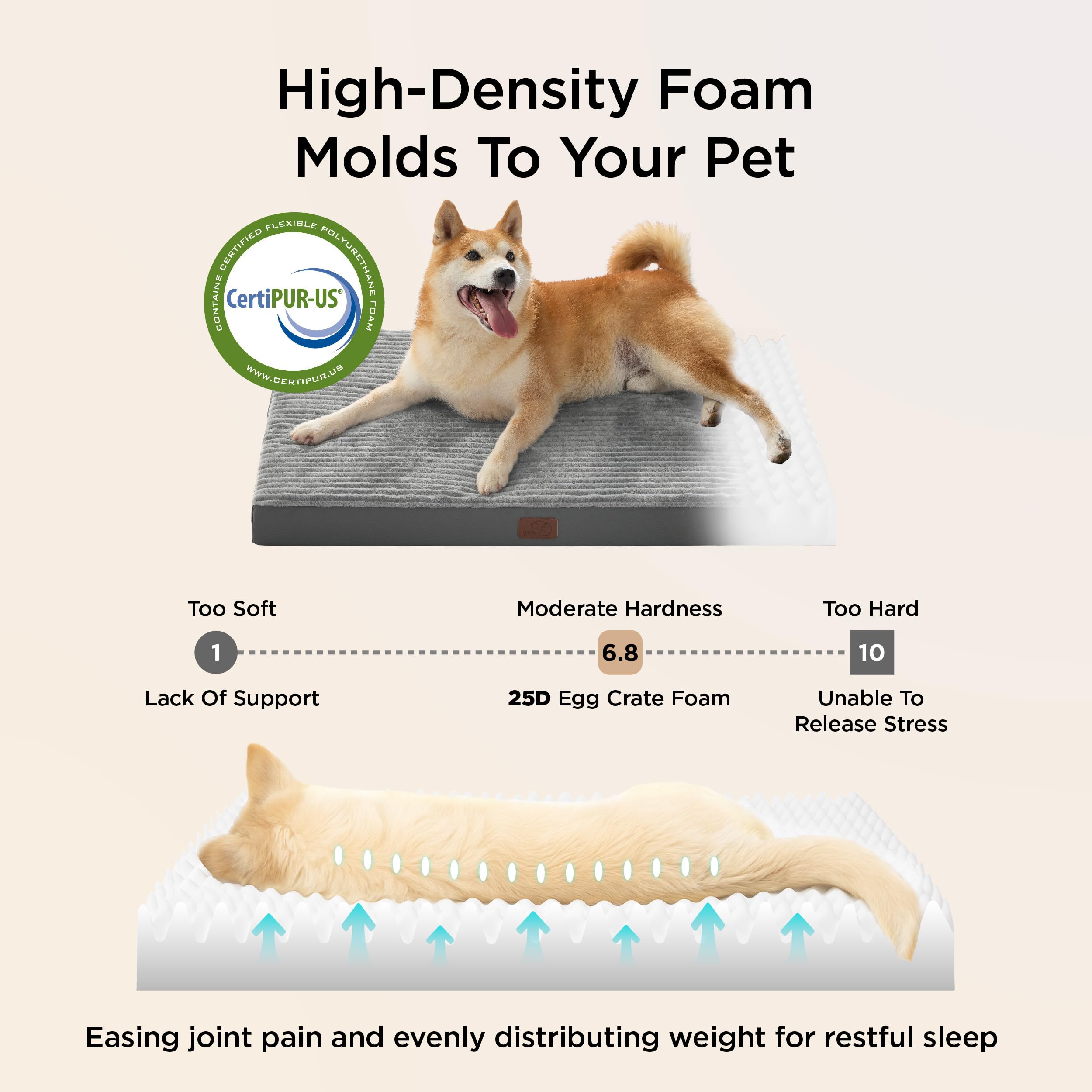 Bedsure Dog Bed Medium Size Dog - Orthopedic Pet Beds with Removable Machine Washable Cover, NOT Waterproof Egg Crate Foam Puppy