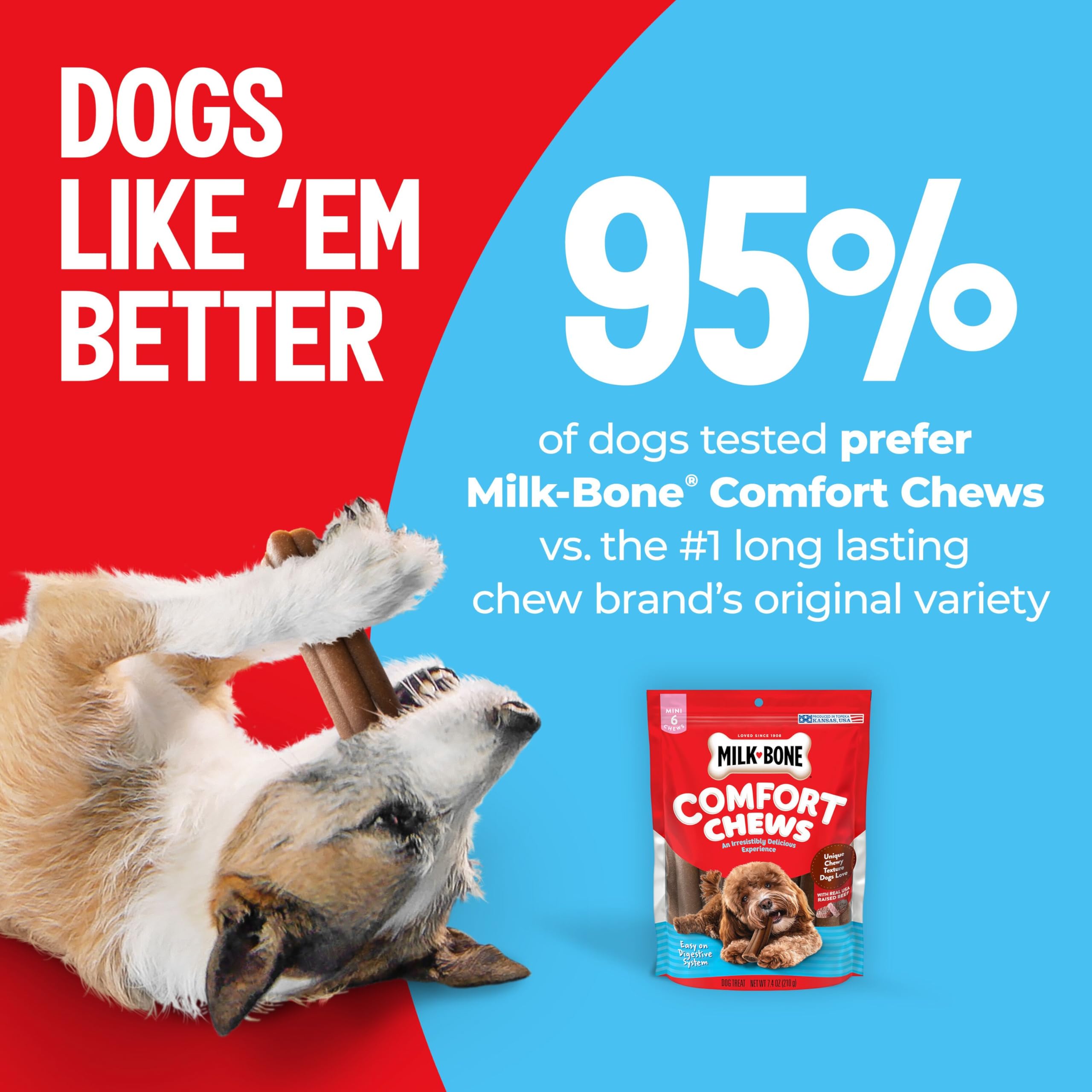 Milk-Bone Comfort Chews, Rawhide Free Dog Treats with Unique Chewy Texture and Real Beef, 16 Chews, Easy on Digestive System