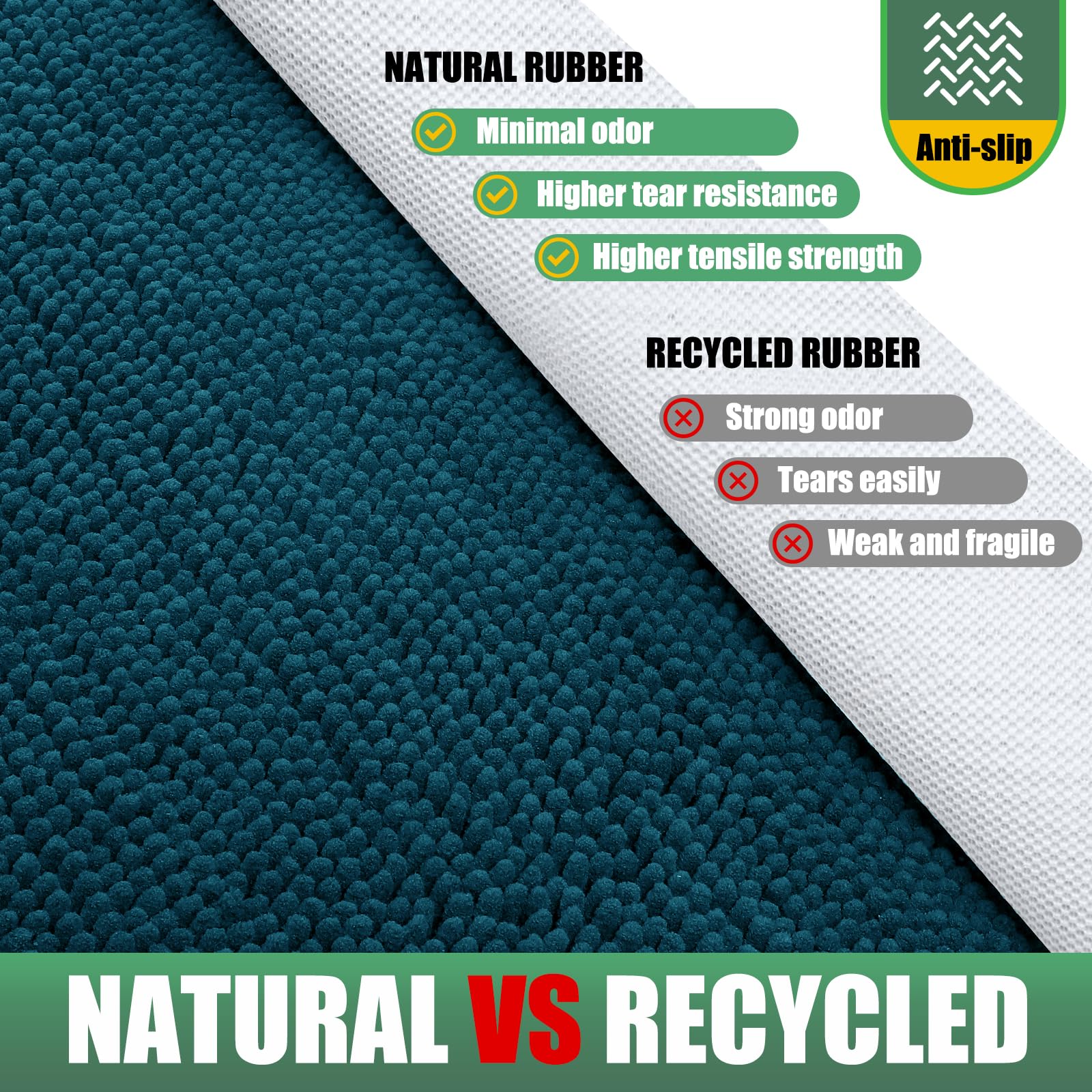 IM HOME Durable Chenille Absorbent Outdoor Doormat 25 x 71, Muddy Washable Door Mats for Dog Non Slip Heavy Indoor Doormat Soft