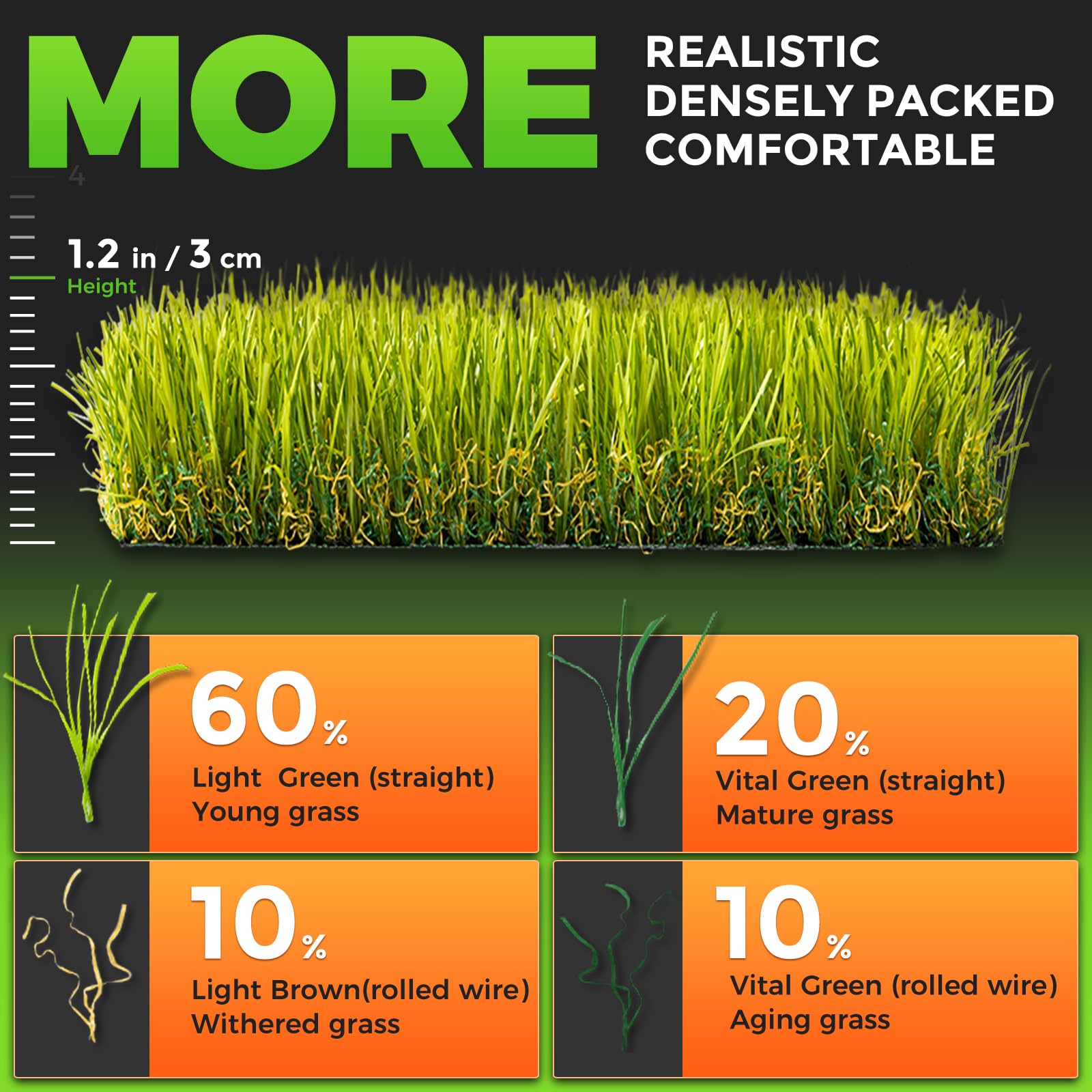 Hompet Artificial Grass For Dogs, 28''X19'', Professional Dog Grass Mat, Easy To Clean With Drainage Holes, Potty Training Pad A