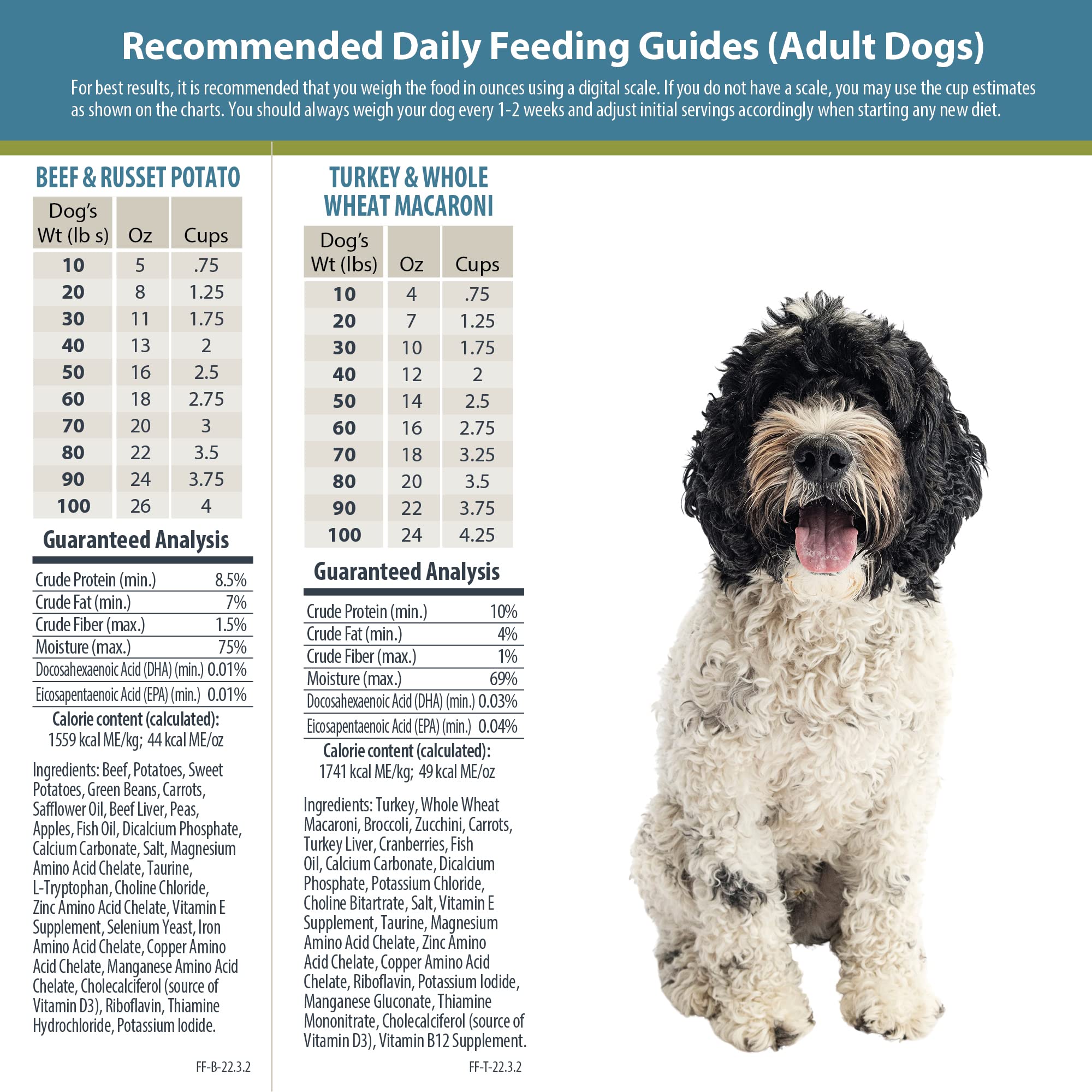 JustFoodForDogs Frozen Fresh Dog Food Sampler Human Grade Variety Box, Complete Meal or Topper, 18 oz (Pack of 7)