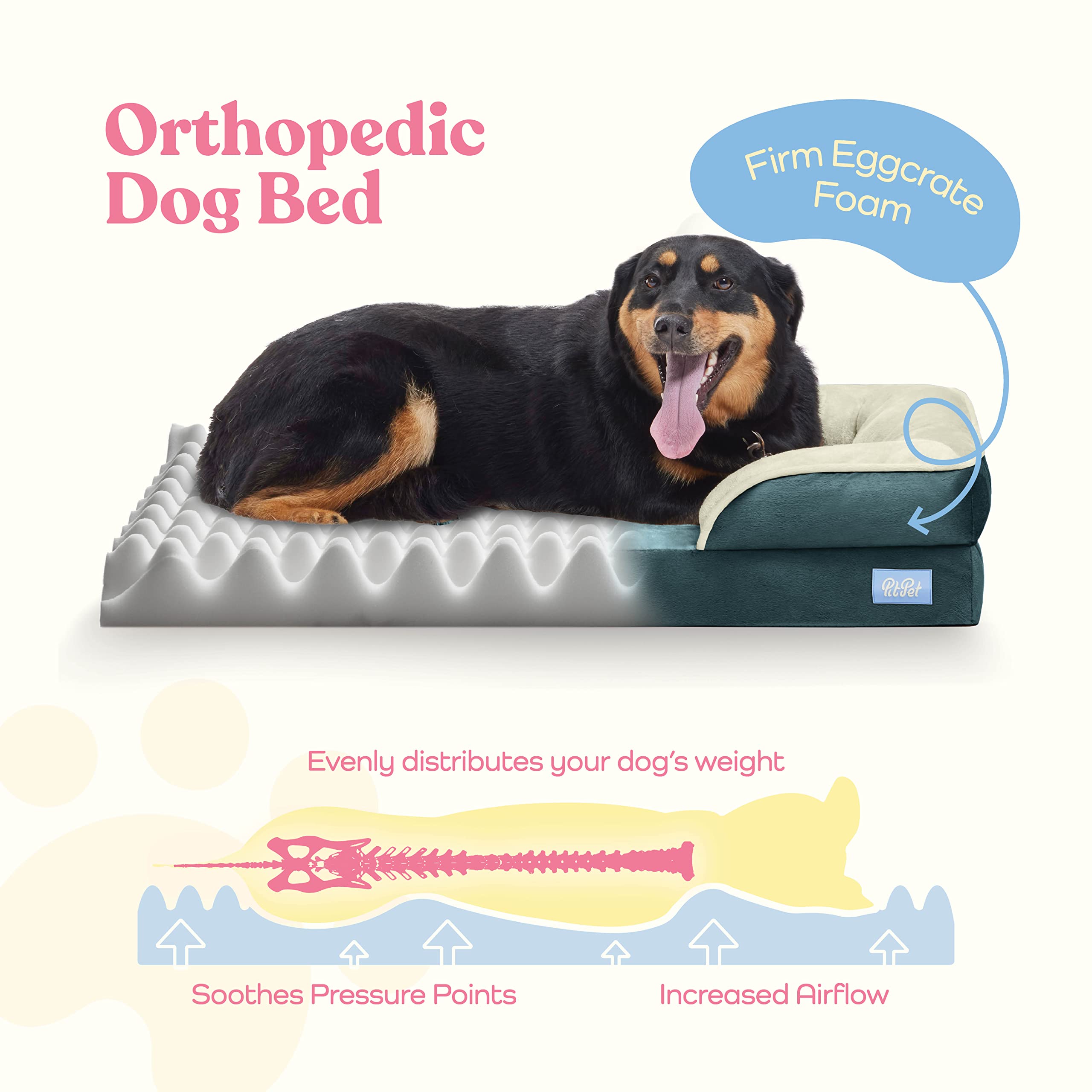 Orthopedic Sofa Dog Bed - Ultra Comfortable Dog Beds For Medium Dogs - Breathable & Waterproof Pet Bed- Egg Foam Sofa Bed With E