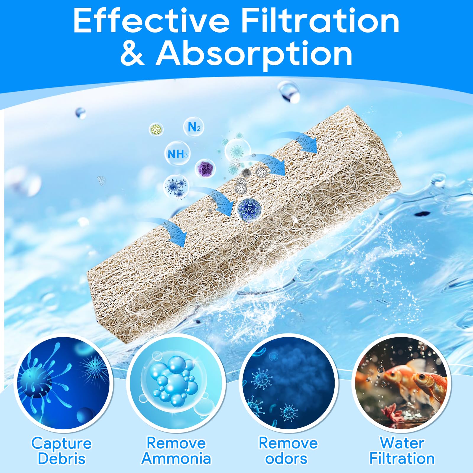 Cunina 20Pcs Ammonia Reducer Filter Pads Compatible With Aqueon Quietflow 20 & 75, Sponge Replacement Filter Cartridges For Aque