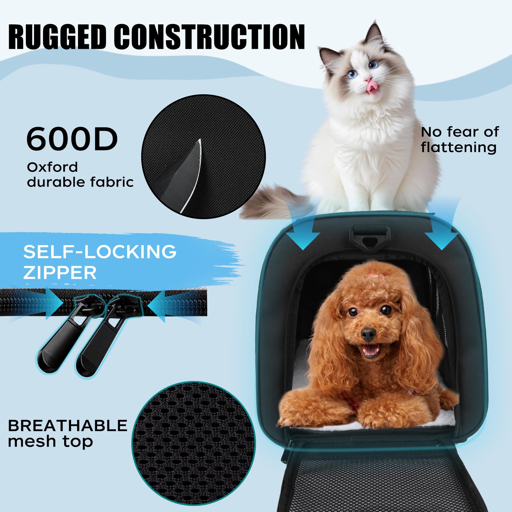 Yipincover Carriers Soft-Sided Pet Carrier For Medium Large Cats Dogs Under 35Lbs,Breathable Mesh Ventilation Design,Airline App