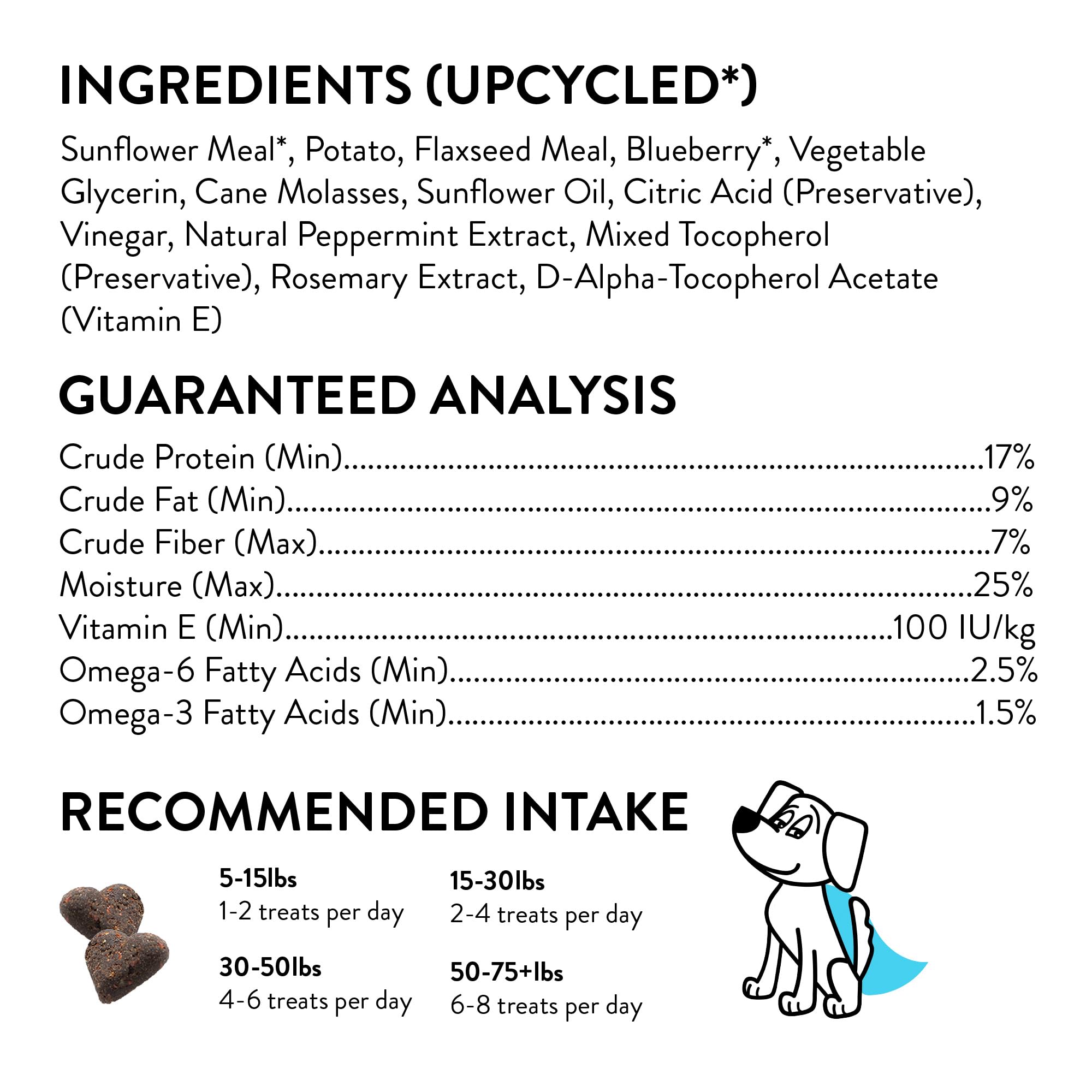 Shameless Pets Soft-Baked Dog Treats, Blueberried Treasure - Natural & Healthy Dog Chews with Mint for Immune Support - Made in
