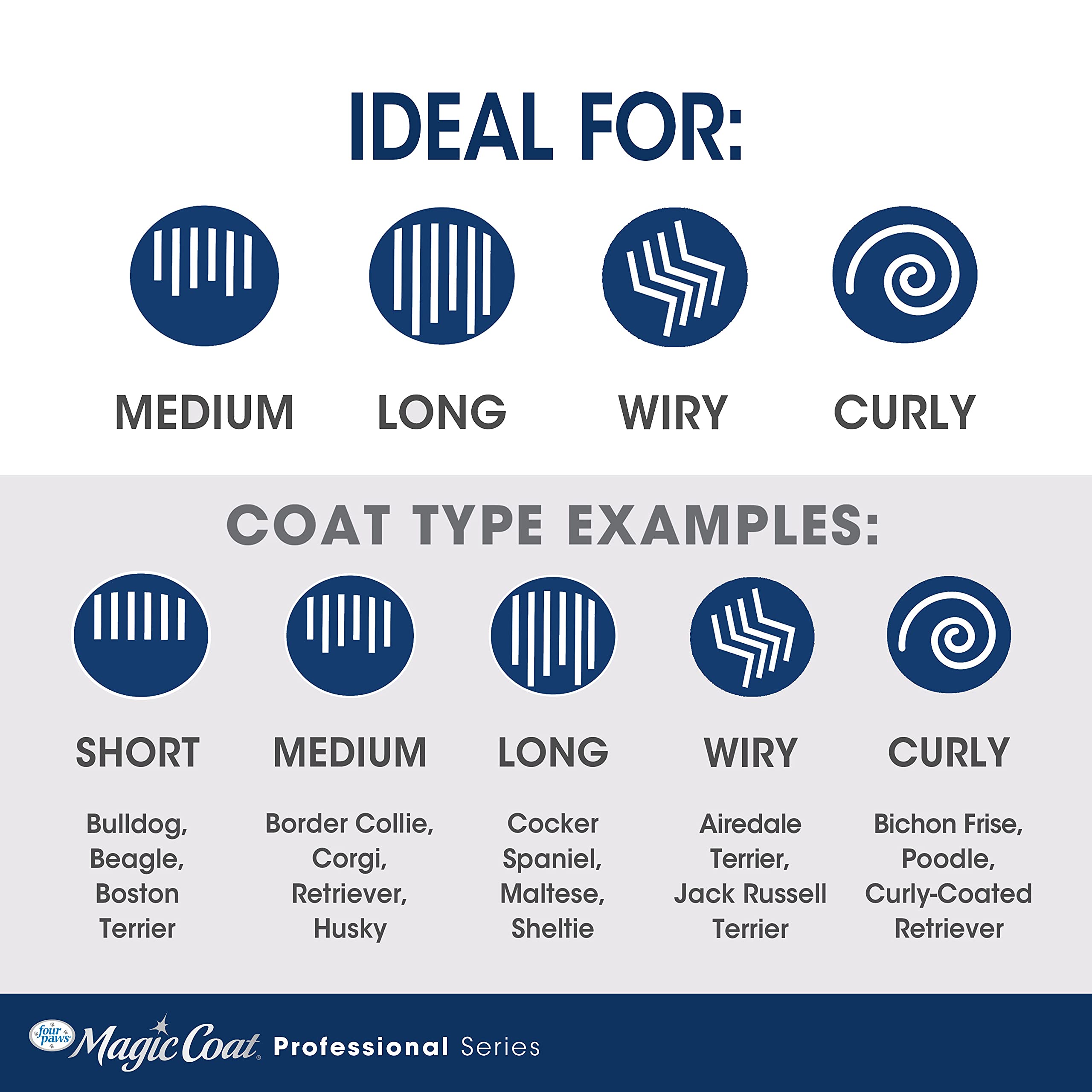 Four Paws Magic Coat Professional Series Grooming Brush For Dogs & Cats, Reduces Shedding, Stimulates Coat'S Natural Oils, Ergon