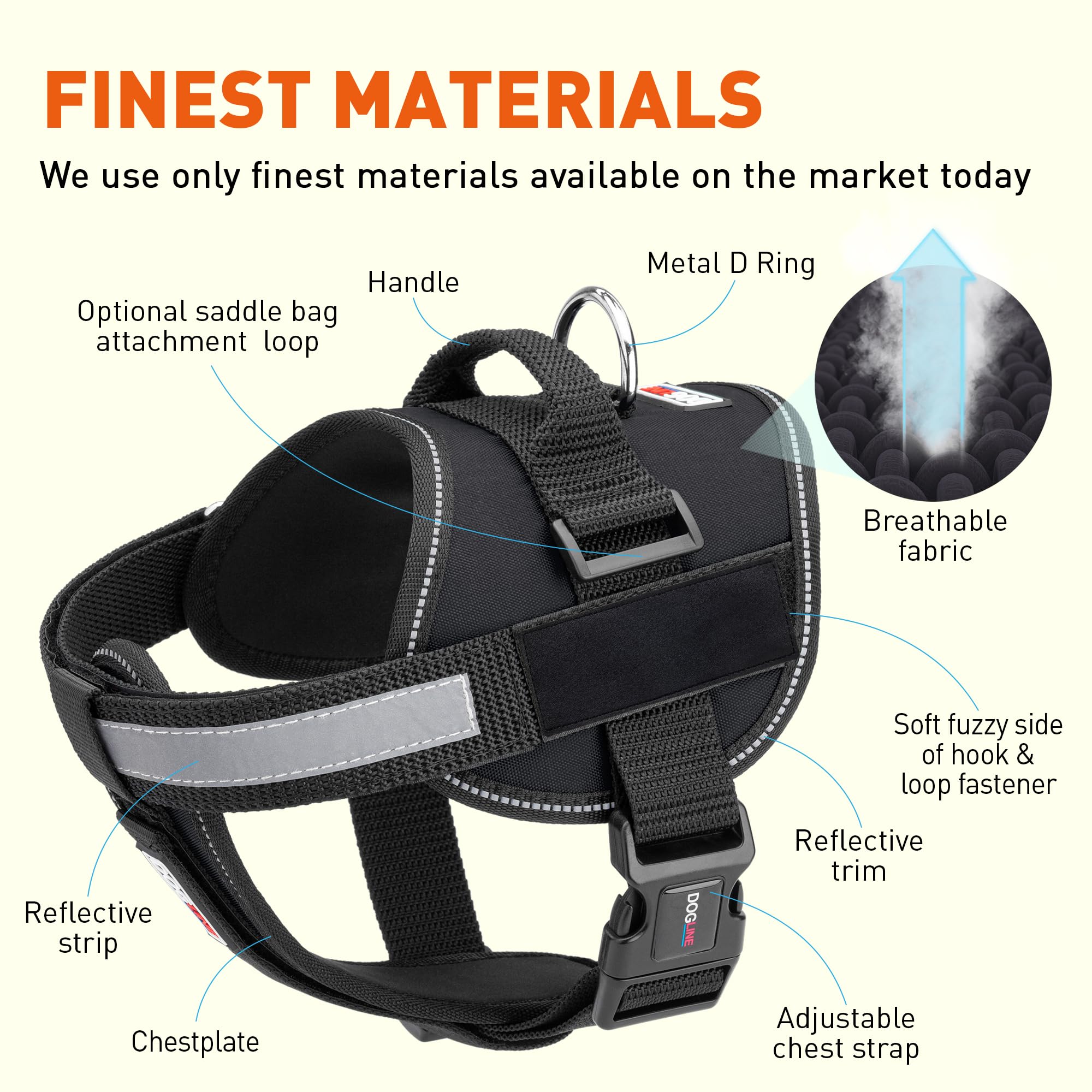 Dogline Unimax Multi-Purpose Vest Harness for Dogs and 2 Removable DIY Customizable BLANK Patches