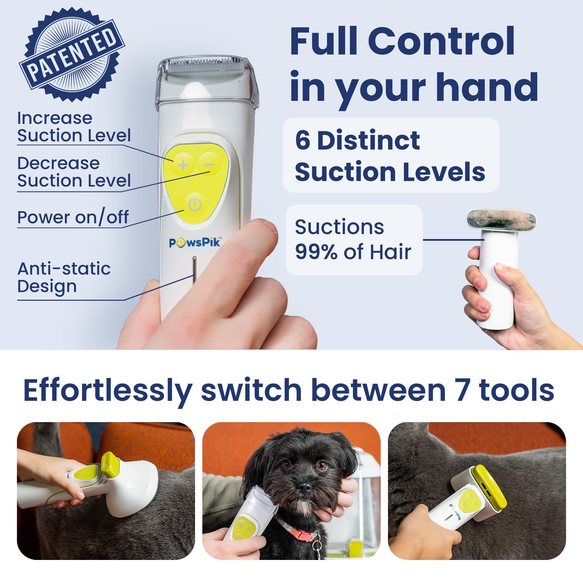 Professional Dog Grooming Vacuum Kit, Dogs & Cats, Direct Handheld Control, 7 Grooming Tools, Deshedding And Dematting For Groom